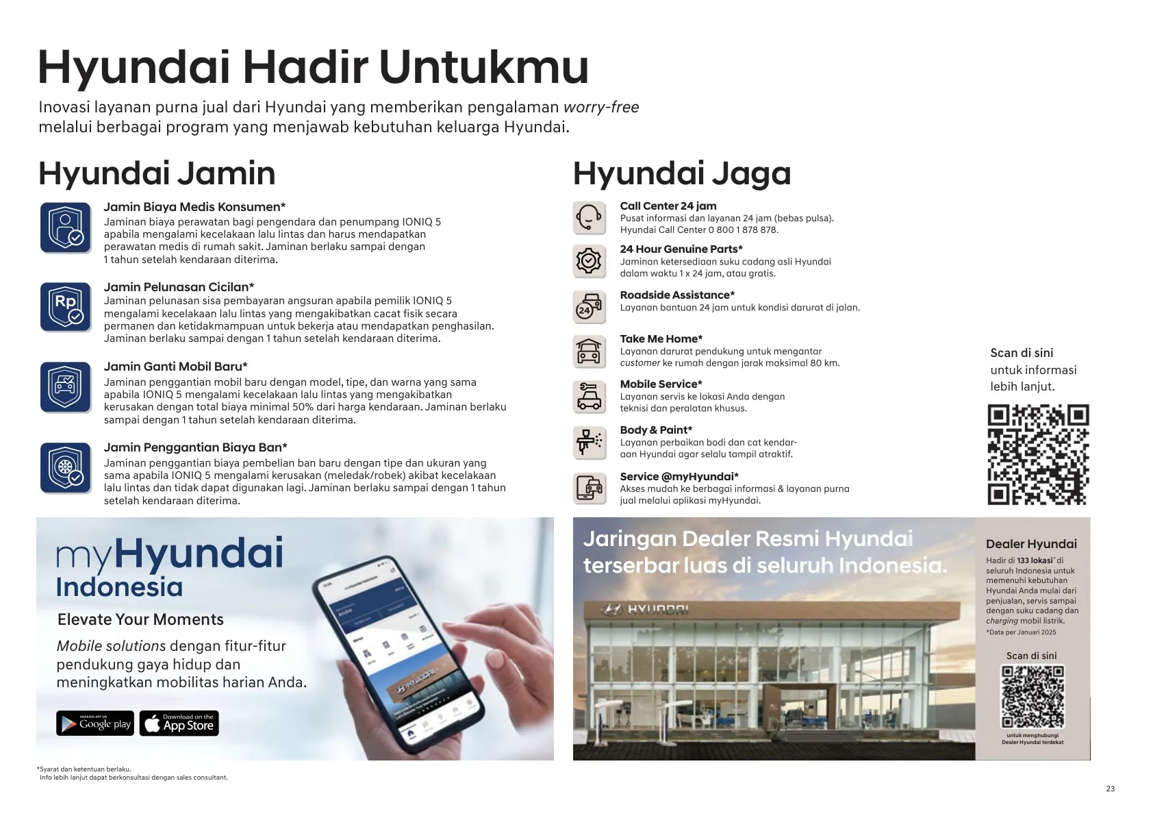 Hyundai Ioniq 5 page 23