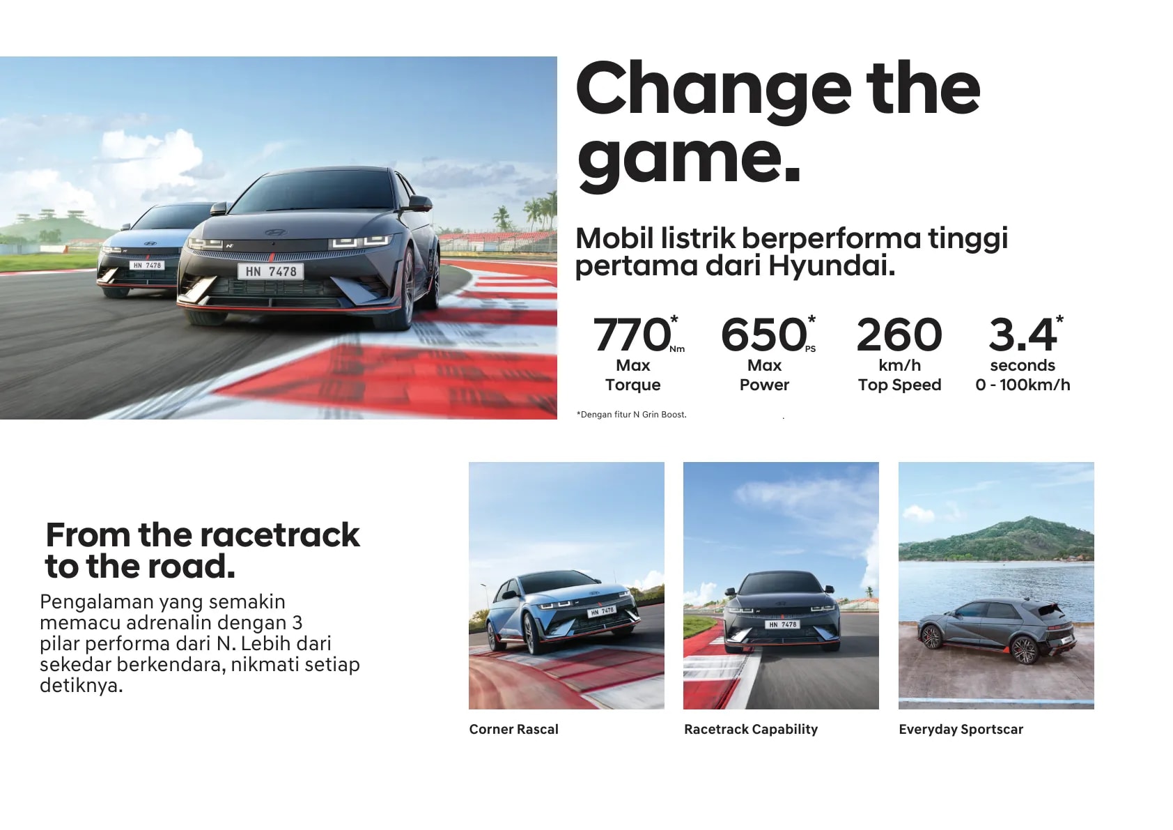 Hyundai Ioniq 5 N page 2