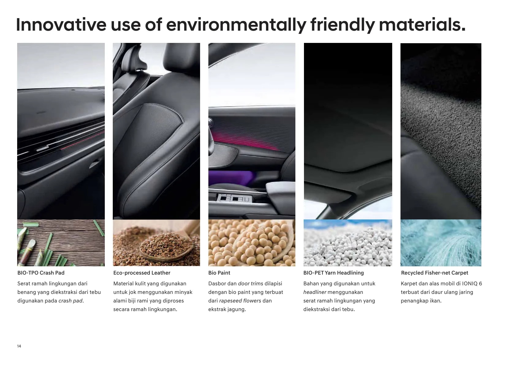Hyundai Ioniq 6 page 14