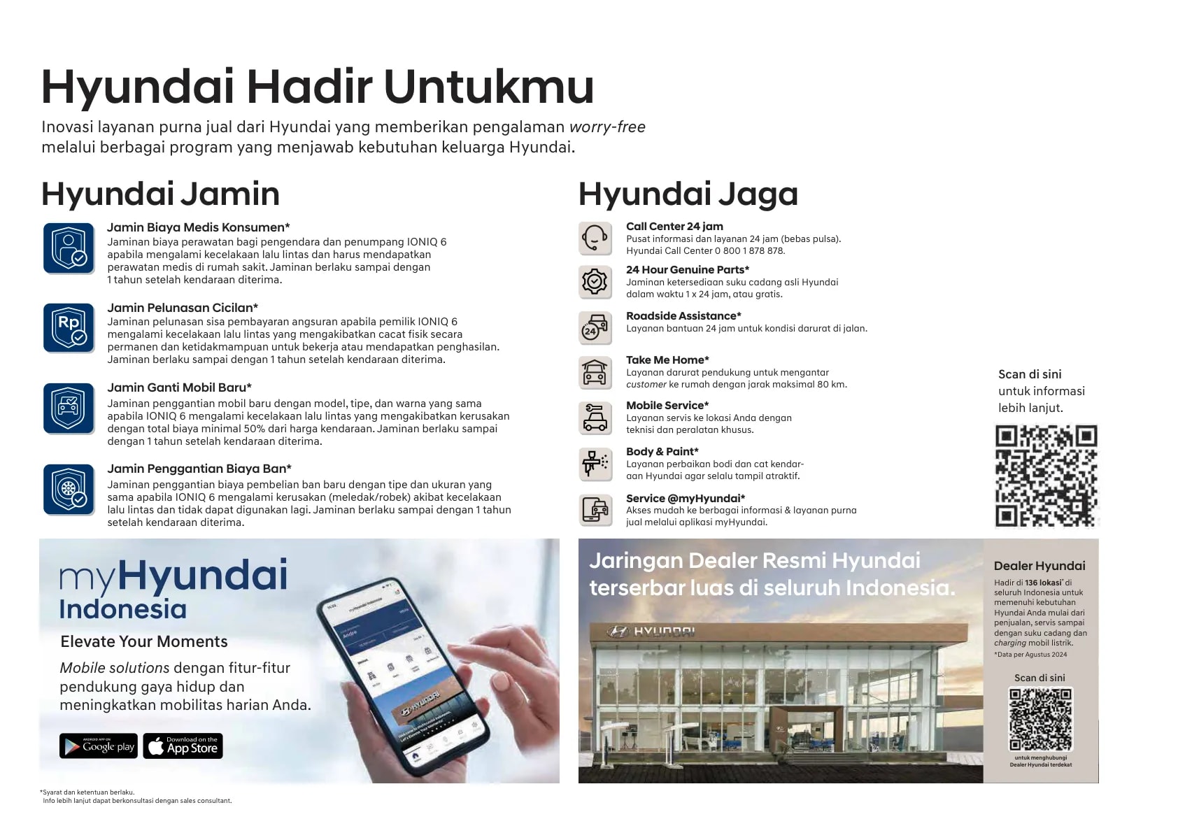 Hyundai Ioniq 6 page 16