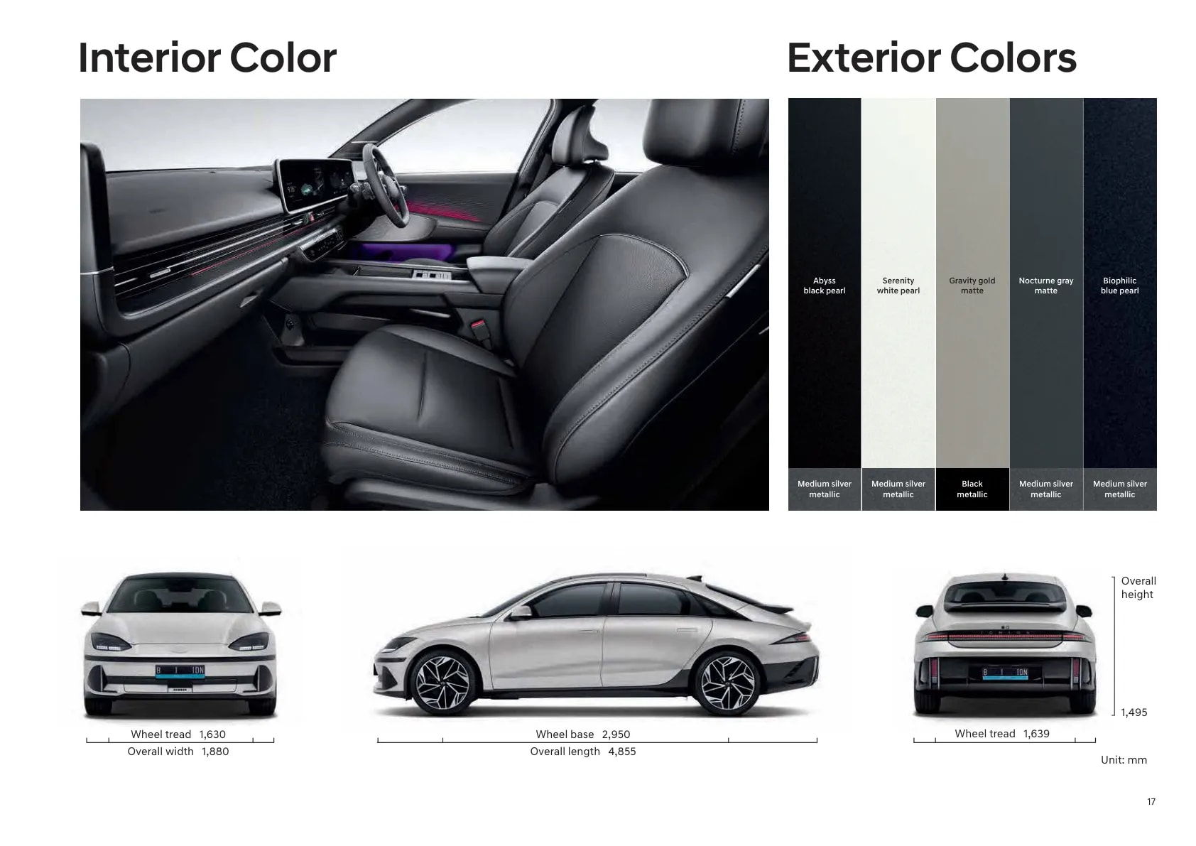Hyundai Ioniq 6 page 17