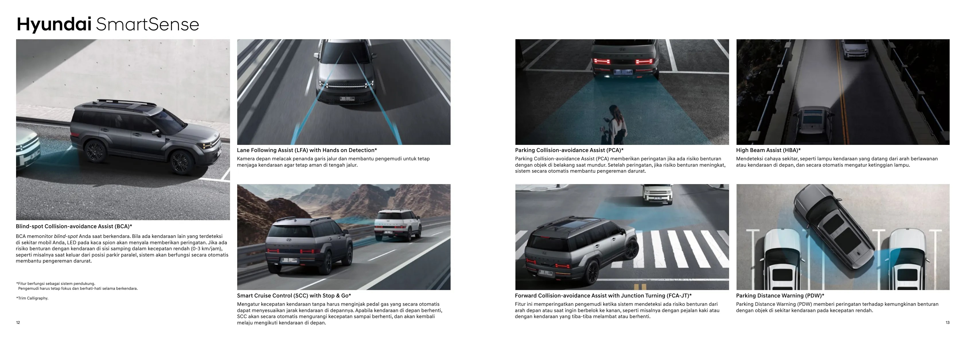 Hyundai All-New Santa Fe page 7