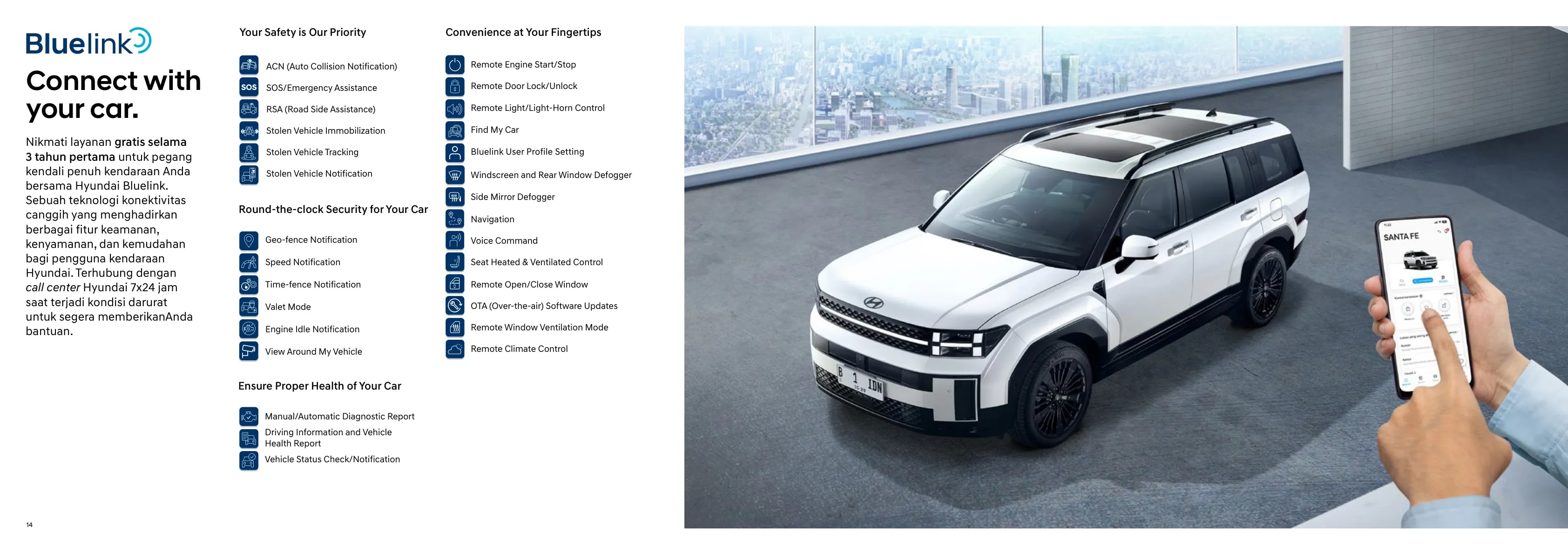 Hyundai All-New Santa Fe page 8