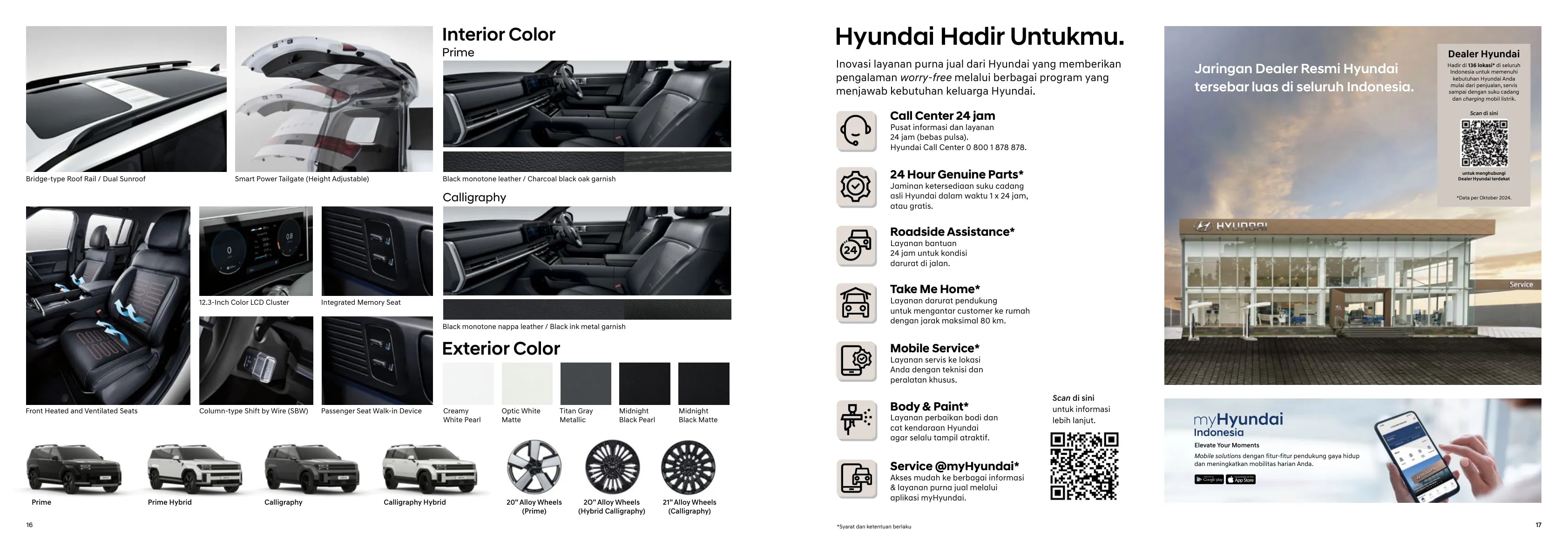 Hyundai All-New Santa Fe page 9