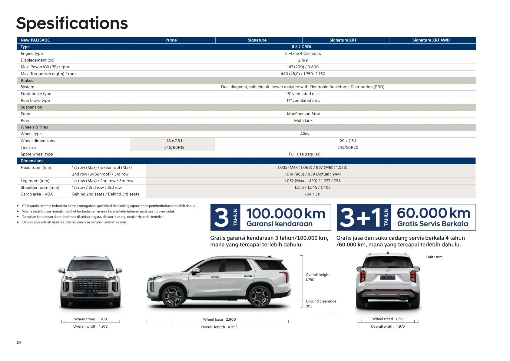Hyundai Palisade page 24