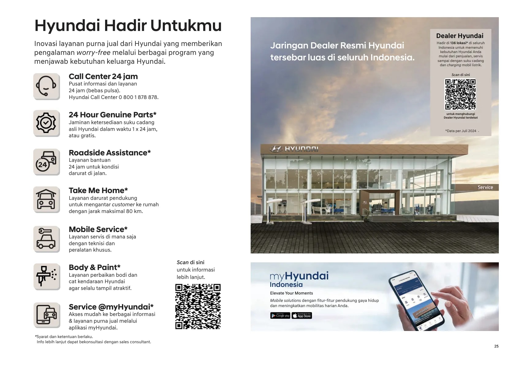 Hyundai Palisade page 25