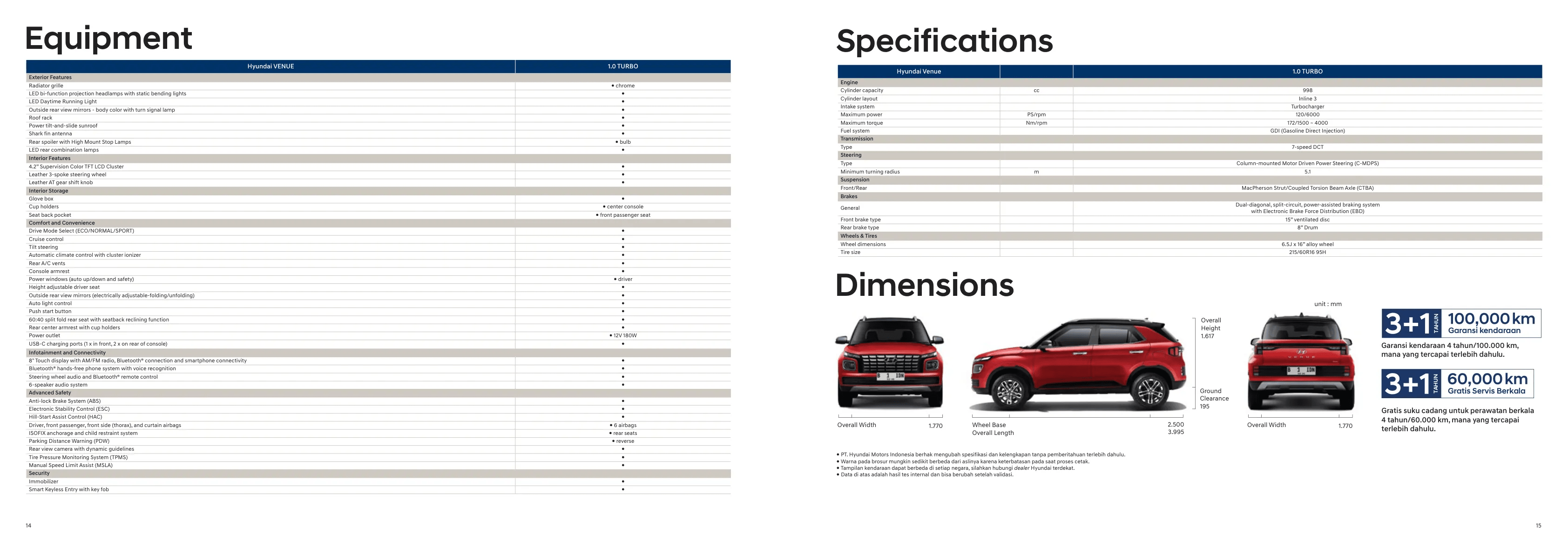 Hyundai Venue page 8