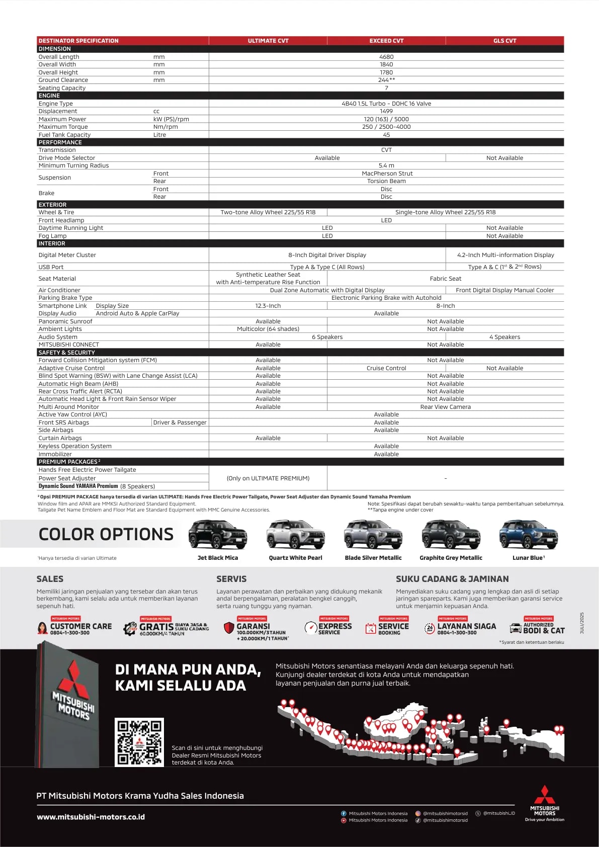 Mitsubishi Destinator page 10