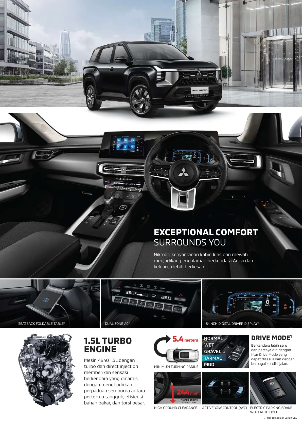 Mitsubishi Destinator page 8