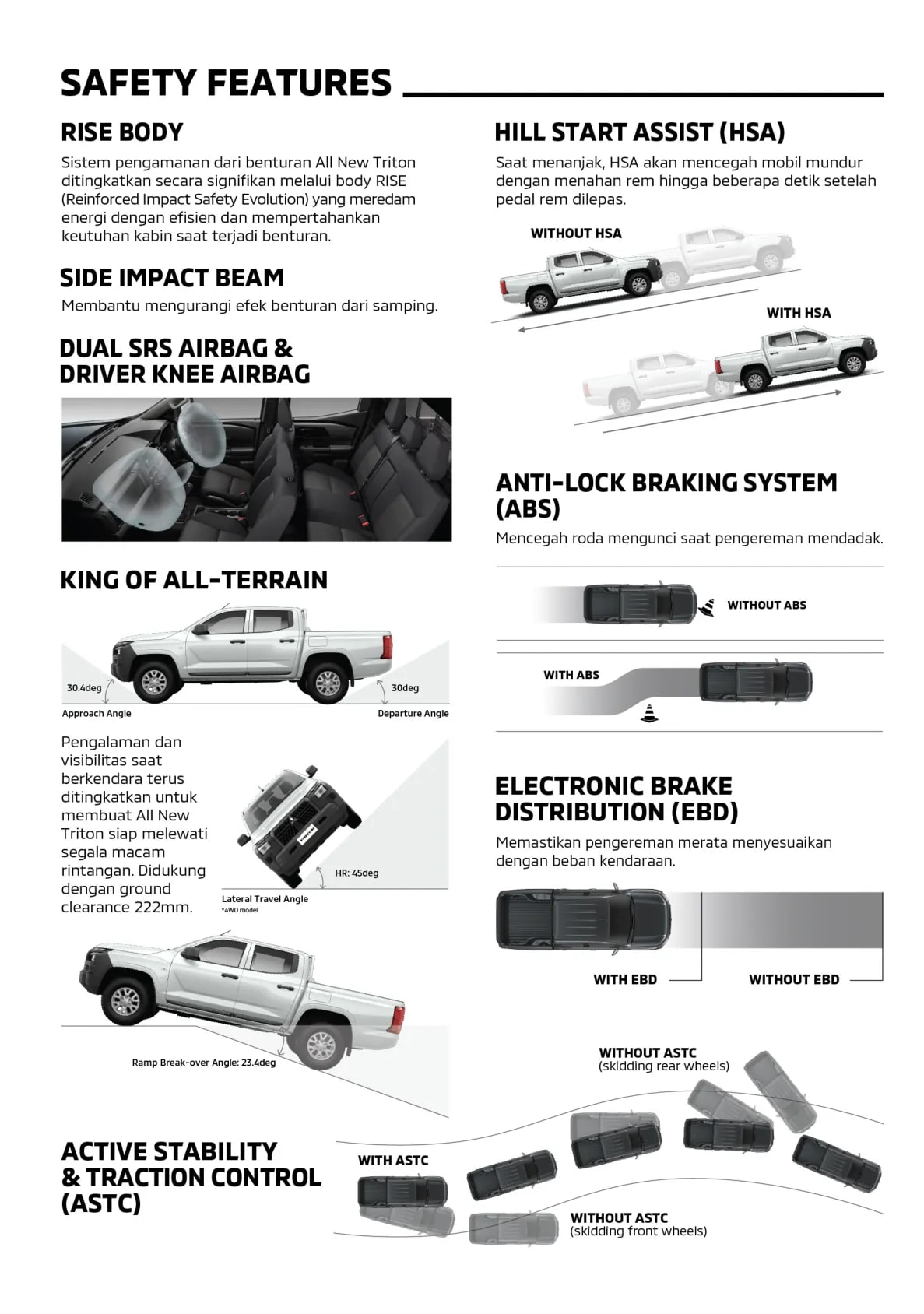 Mitsubishi Triton page 10