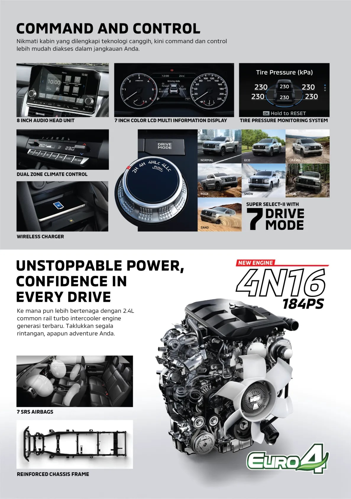 Mitsubishi Triton page 4