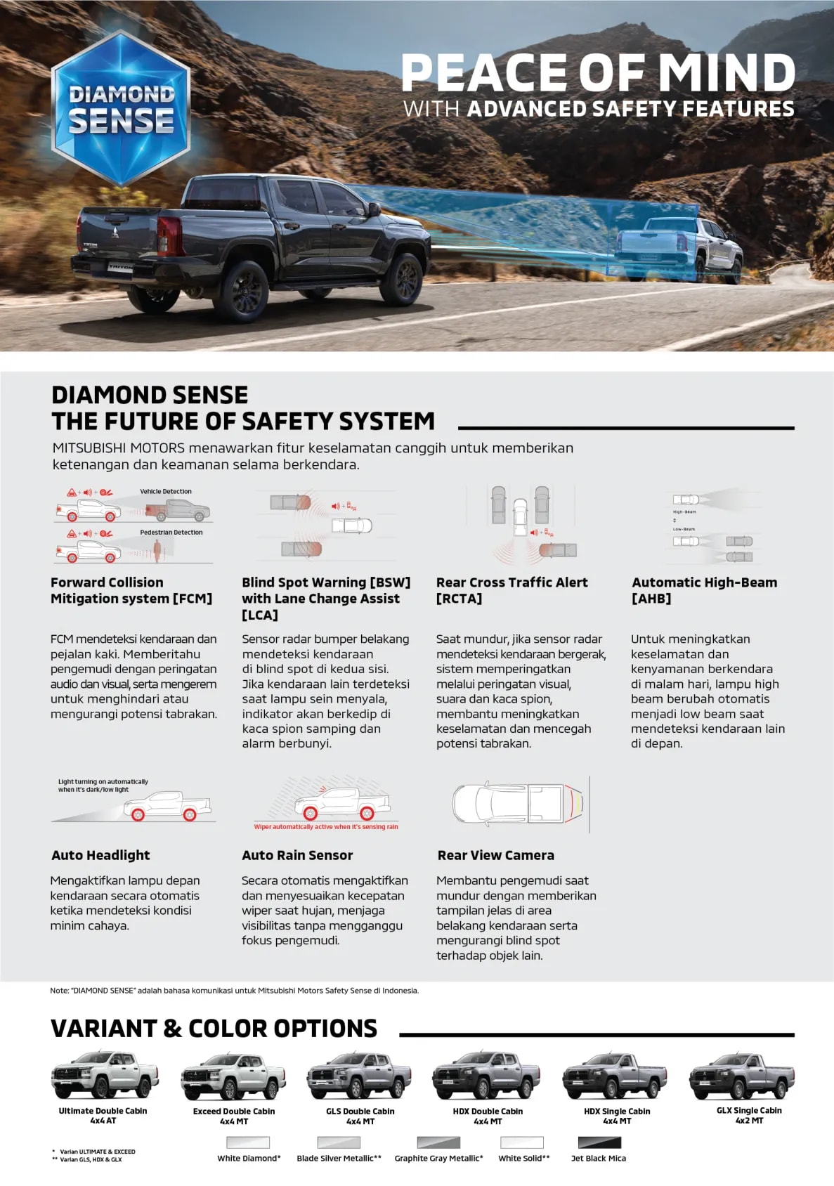 Mitsubishi Triton page 5
