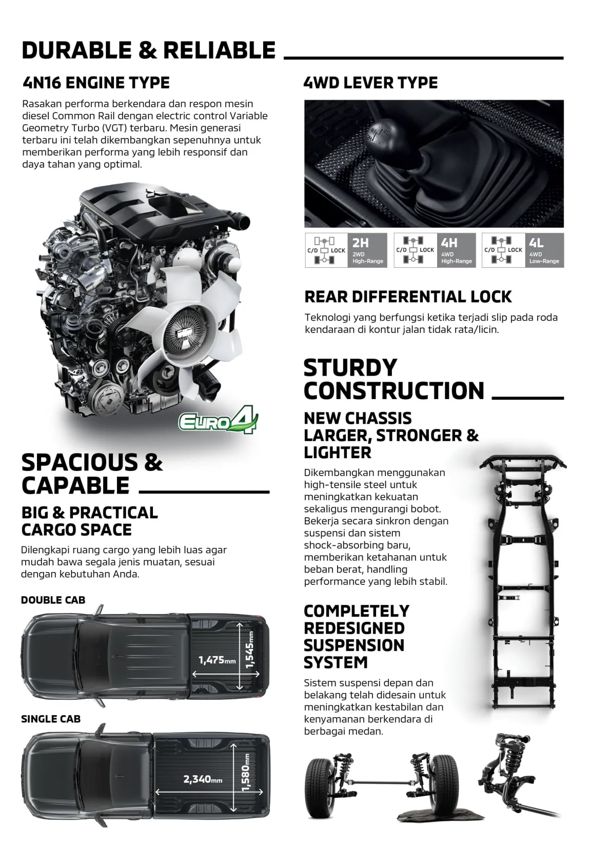Mitsubishi Triton page 9