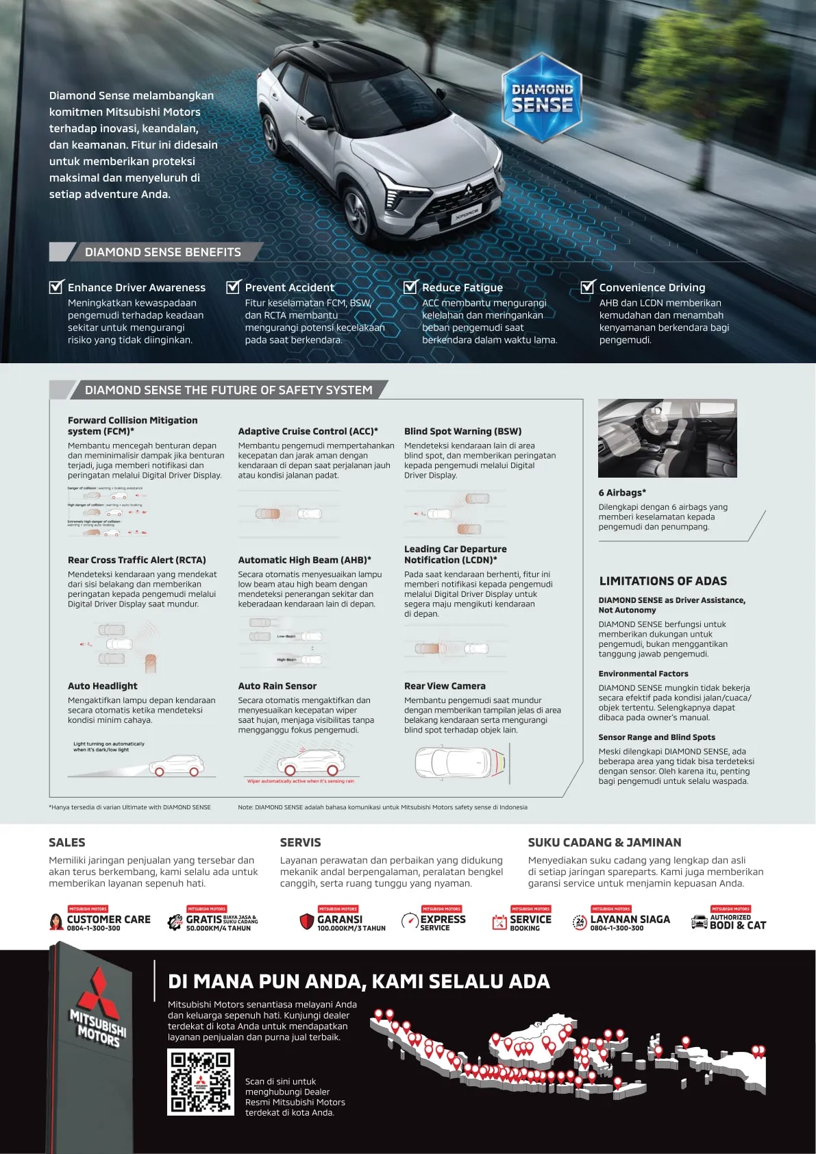 Mitsubishi Xforce page 5