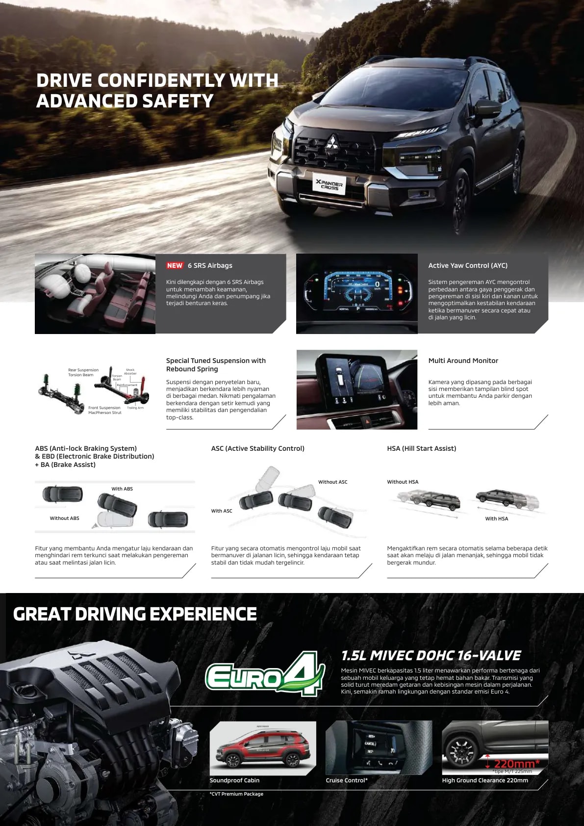 Mitsubishi Xpander Cross page 4