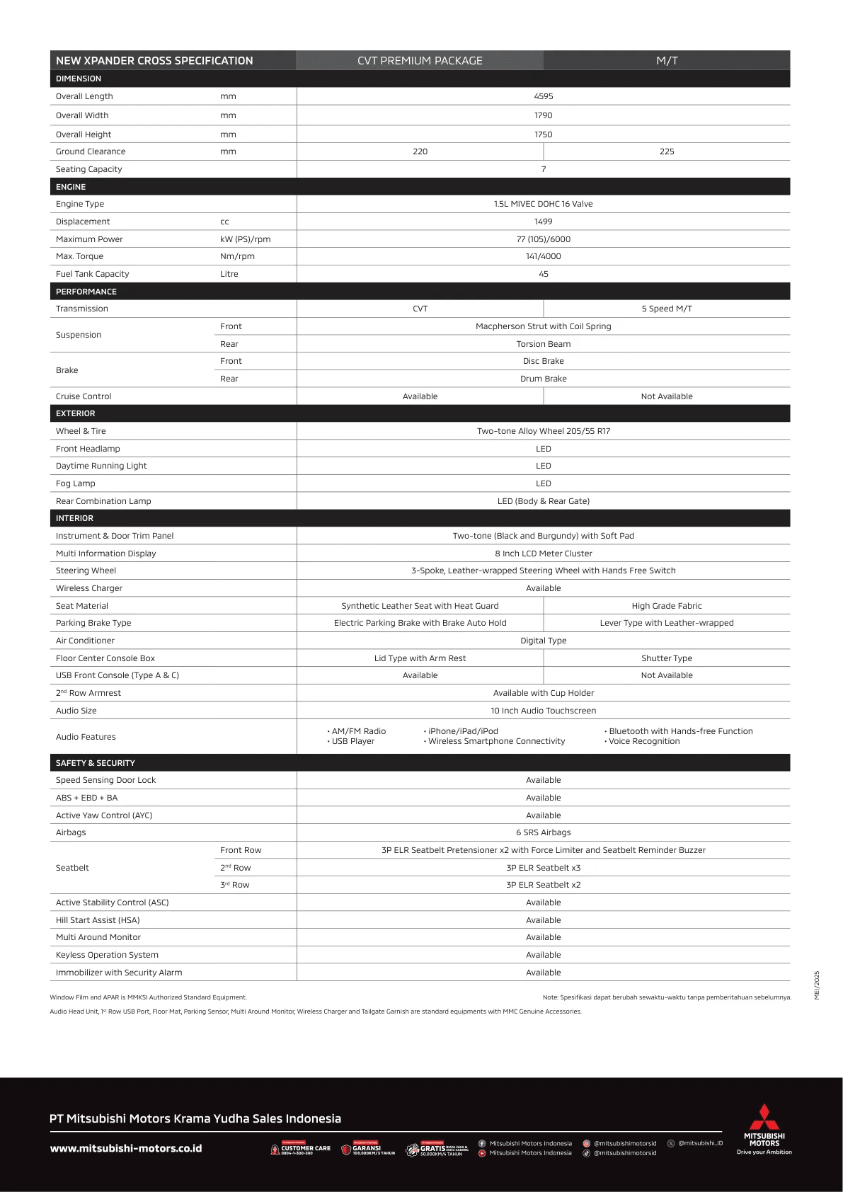 Mitsubishi Xpander Cross page 6
