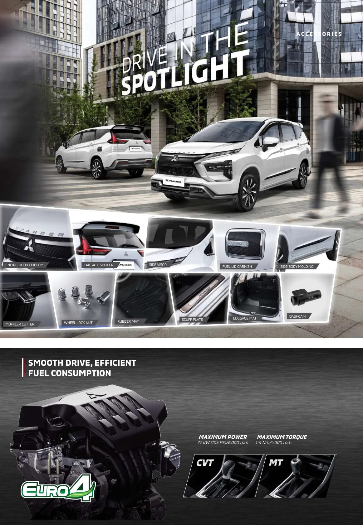 Mitsubishi Xpander page 4