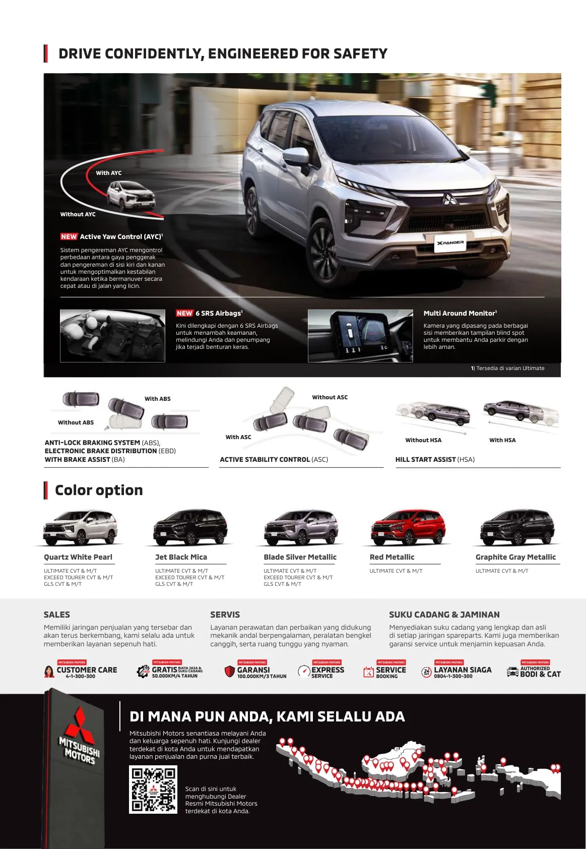 Mitsubishi Xpander page 5
