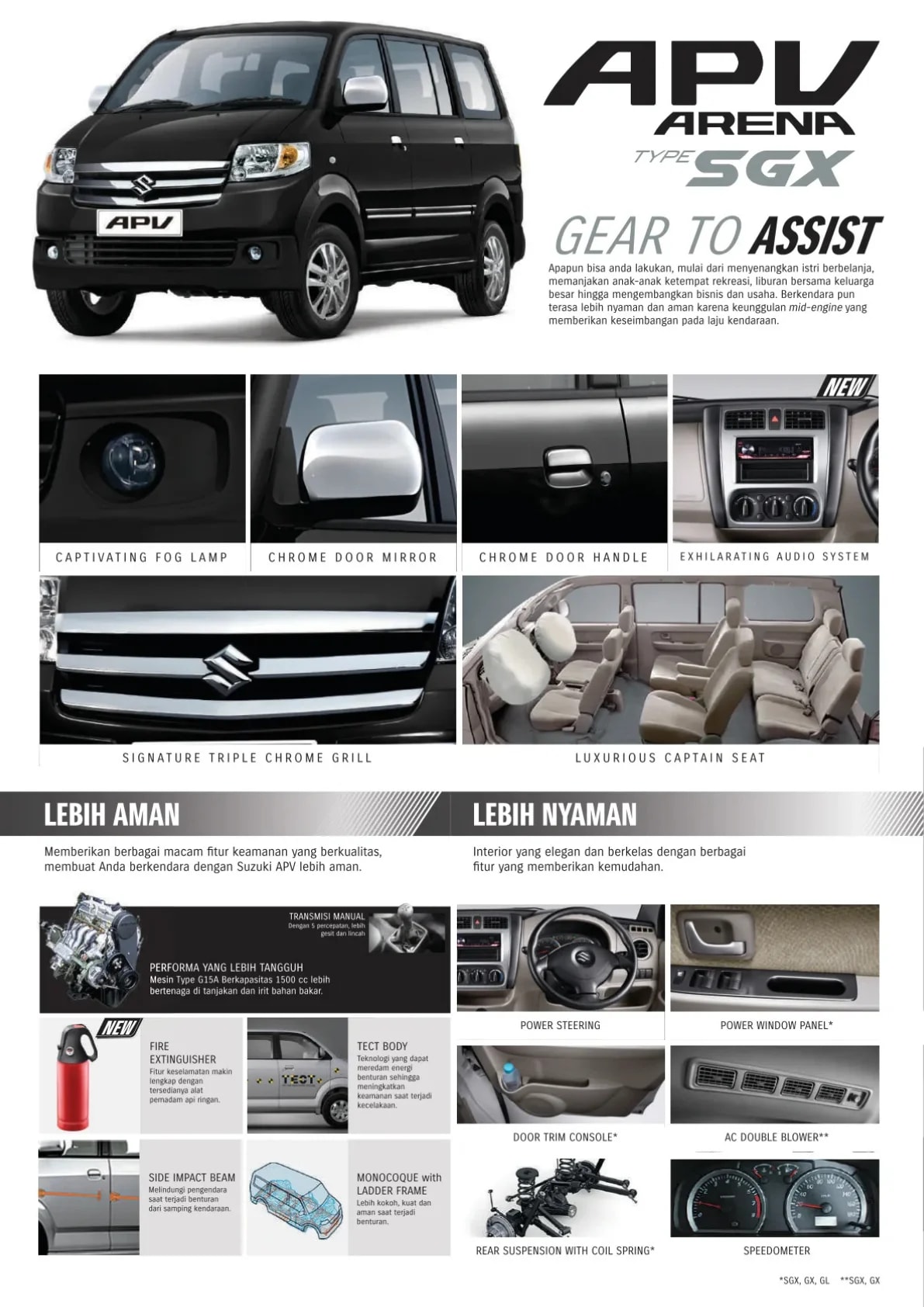 Suzuki APV page 2