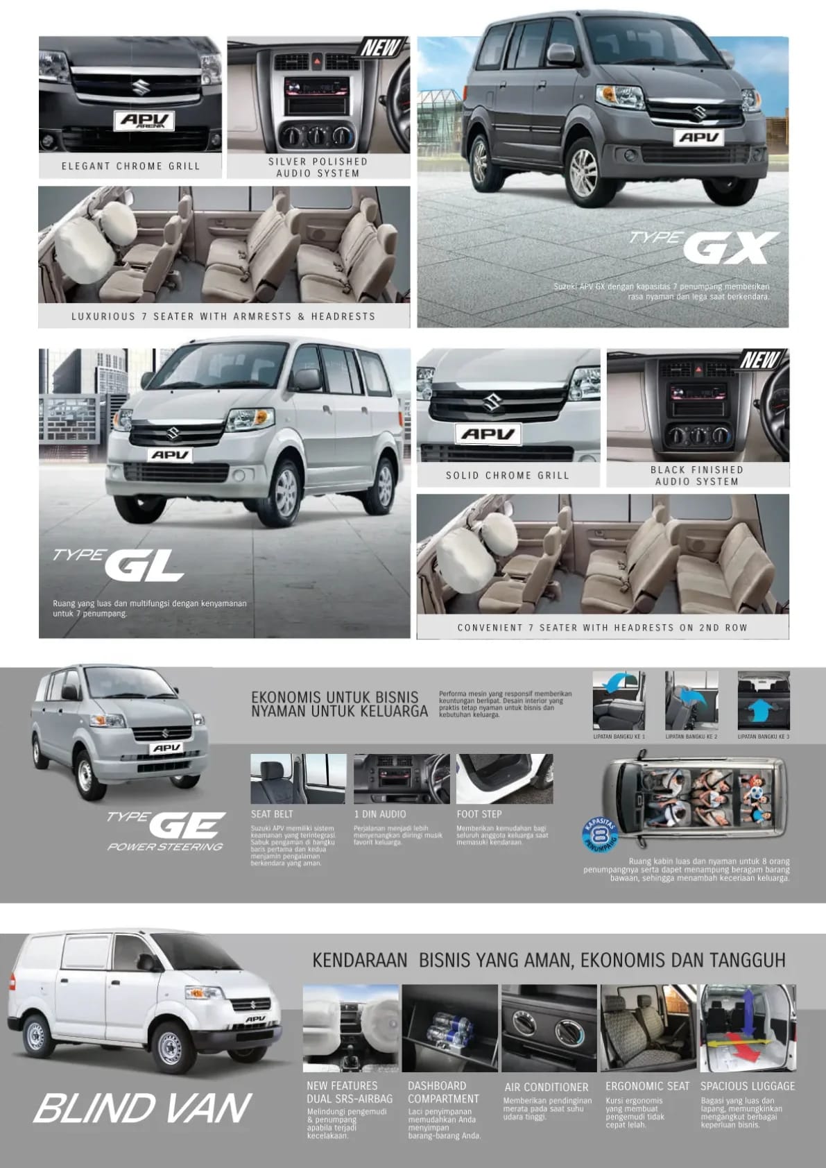 Suzuki APV page 3