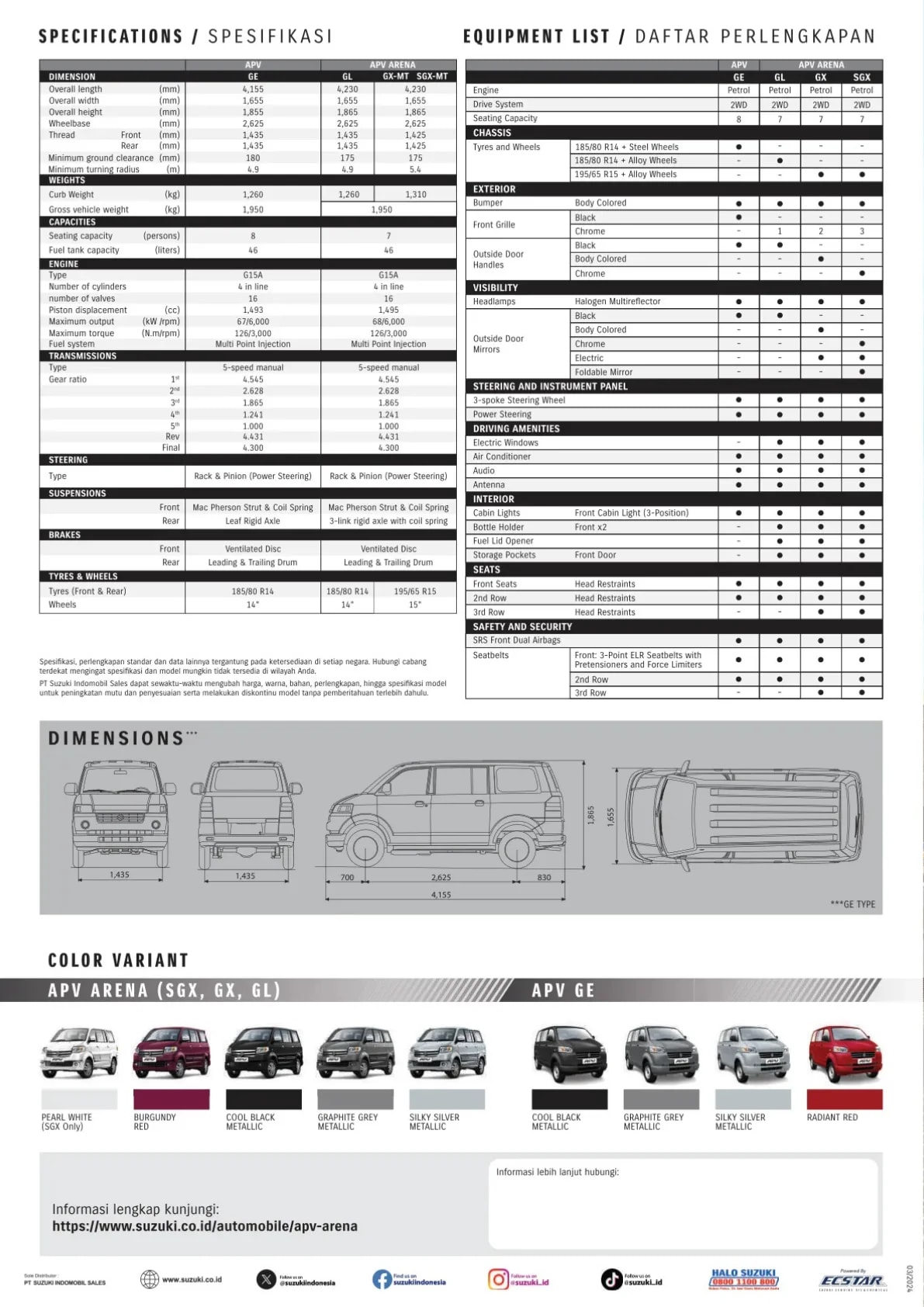 Suzuki APV page 4