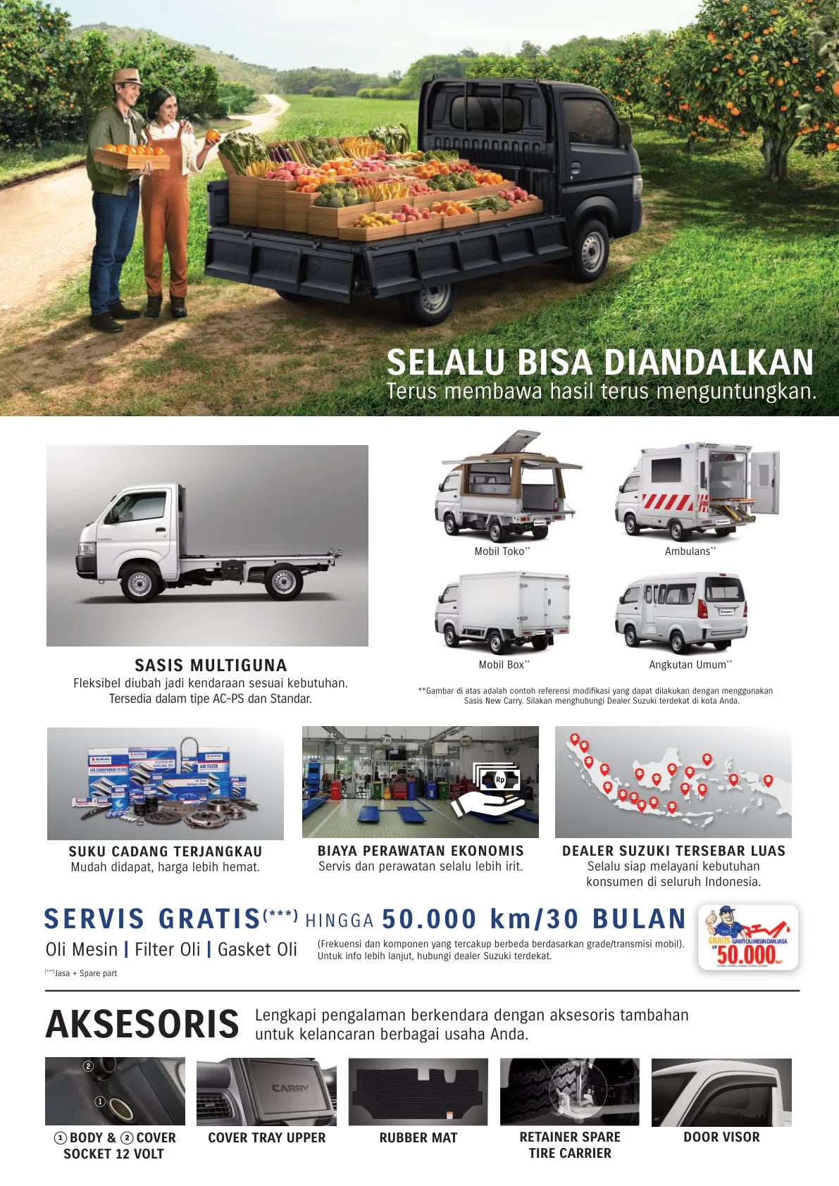 Suzuki New Carry page 4