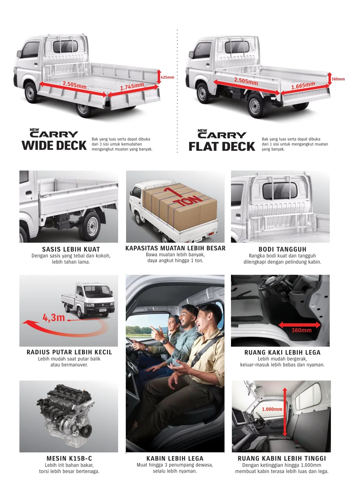 Suzuki New Carry page 5