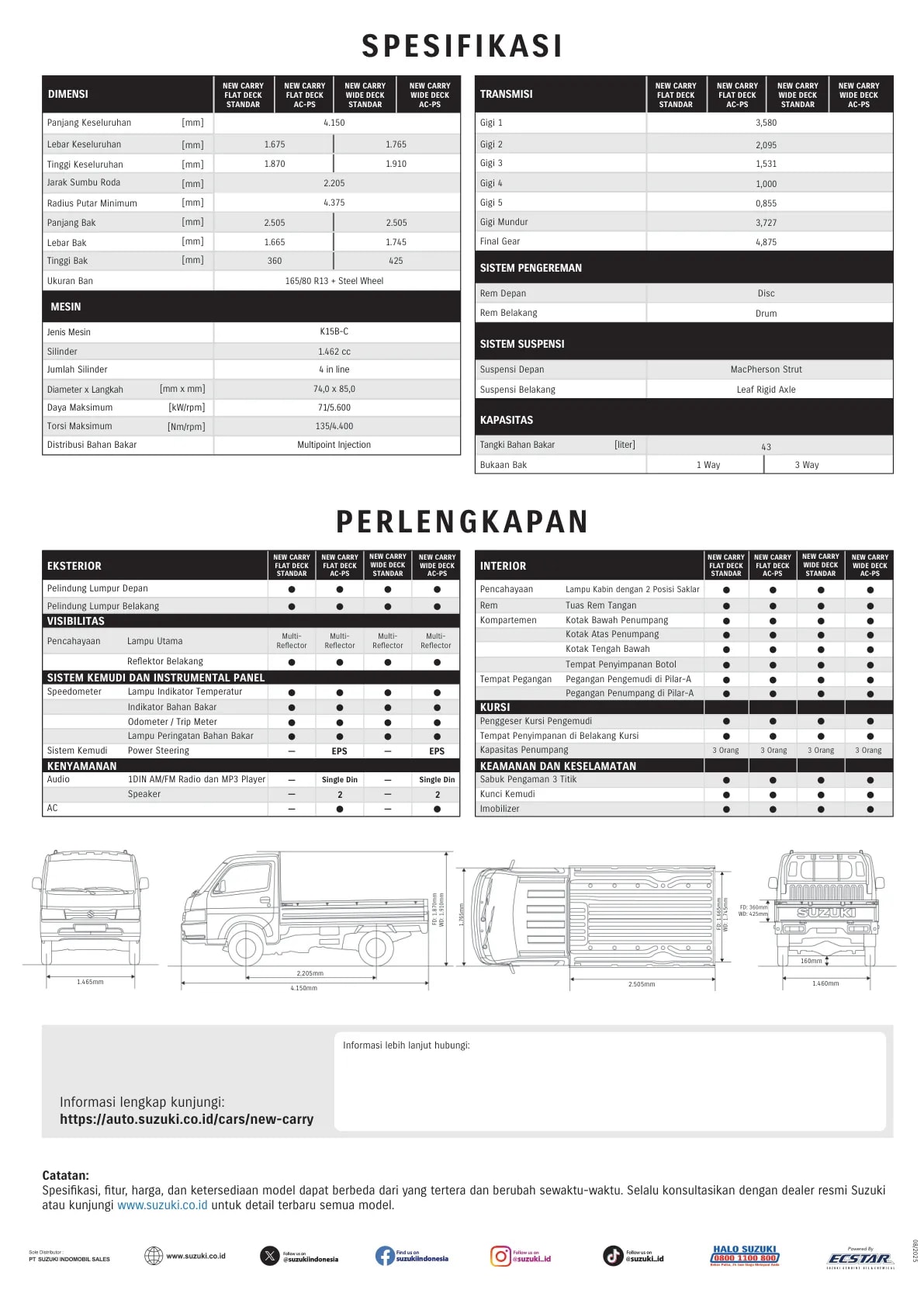 Suzuki New Carry page 6