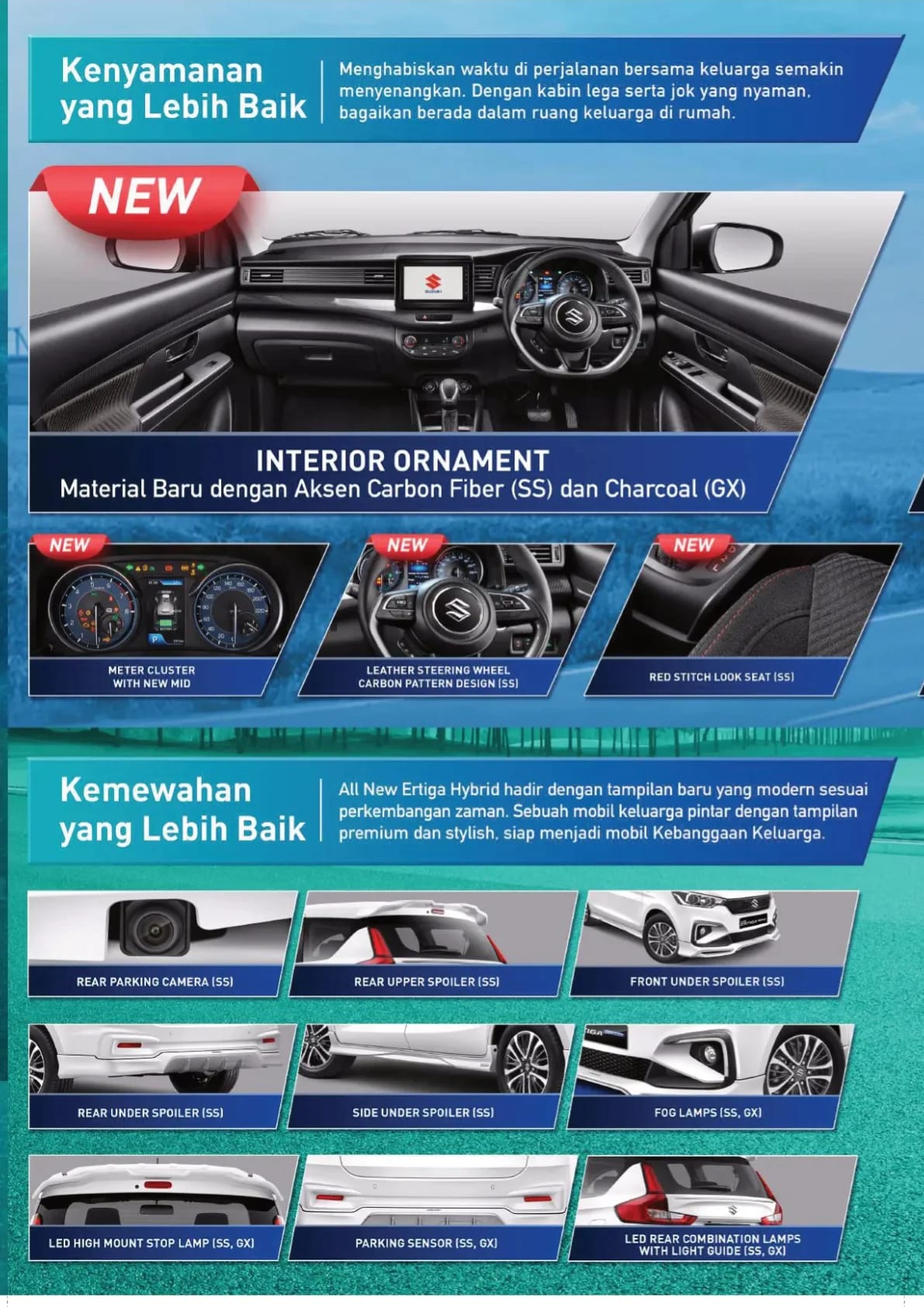 Suzuki All New Ertiga Hybrid page 3
