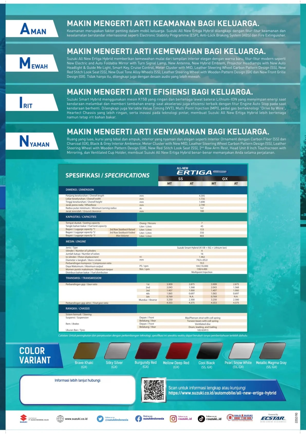 Suzuki All New Ertiga Hybrid page 6
