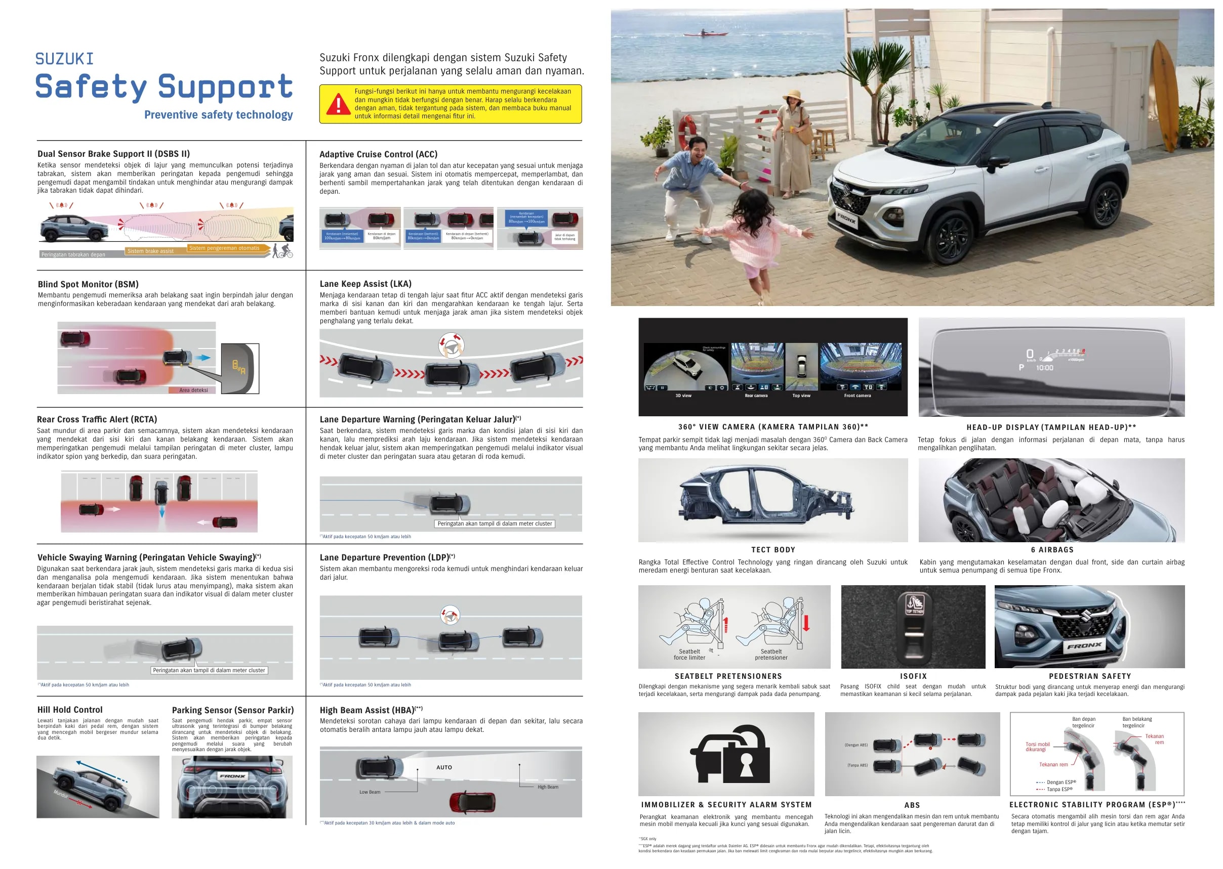 Suzuki Fronx page 6