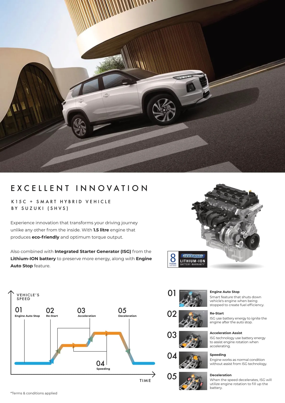 Suzuki Grand Vitara page 2