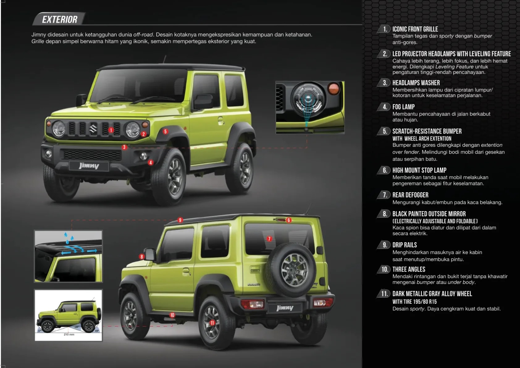 Suzuki Jimny 3 Doors page 2
