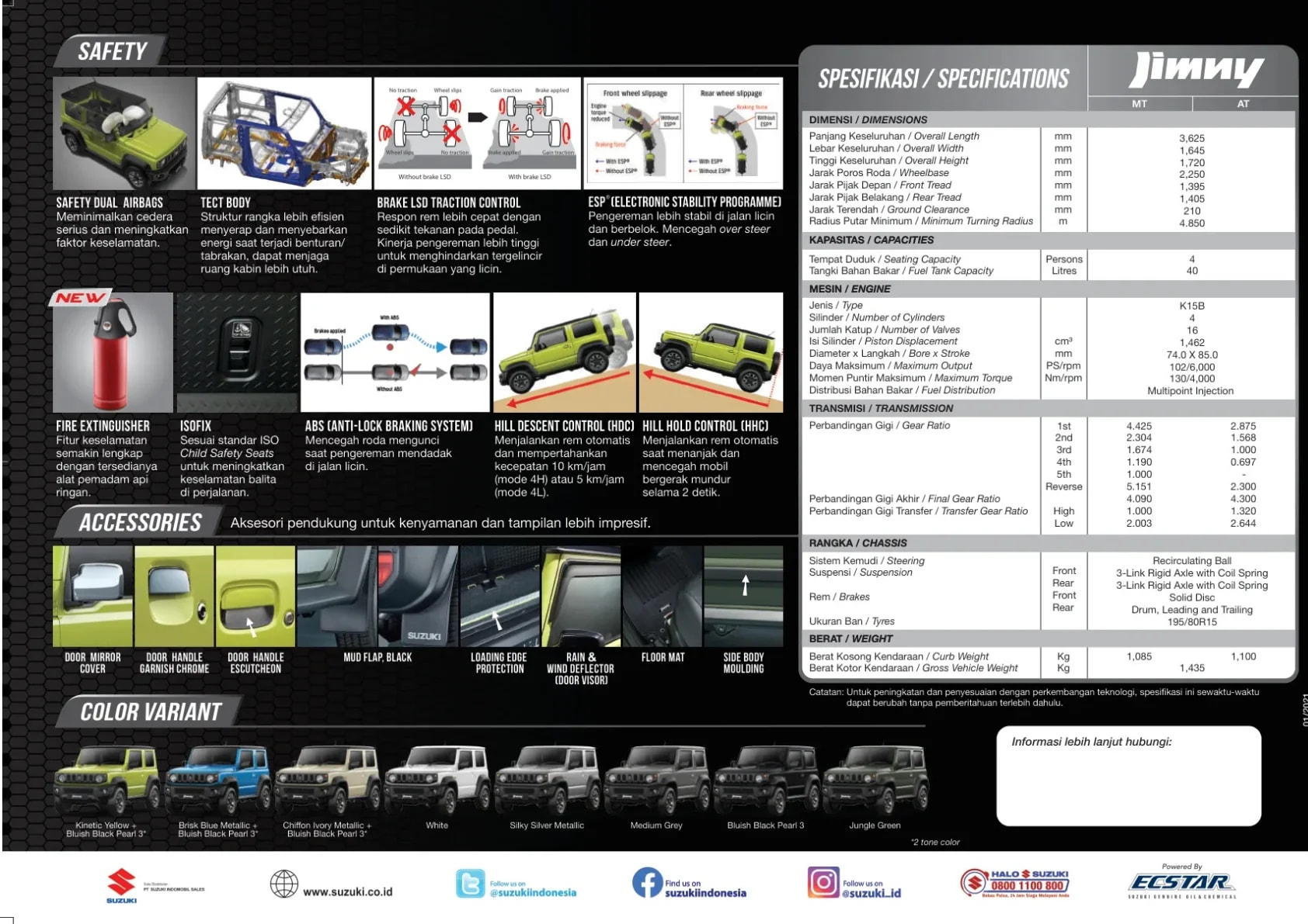 Suzuki Jimny 3 Doors page 4