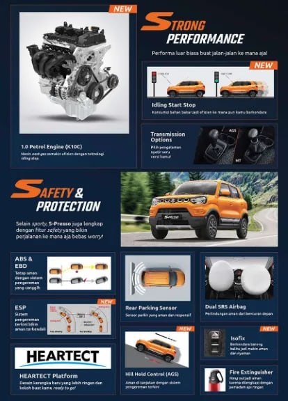 Suzuki S-Presso page 3