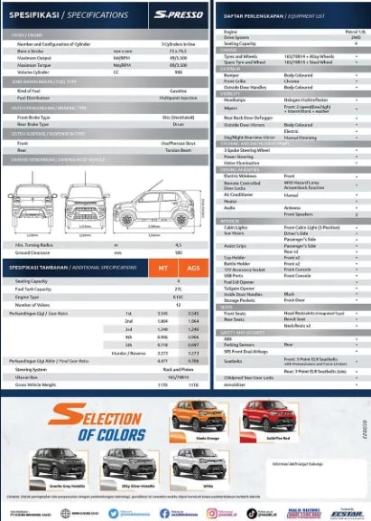 Suzuki S-Presso page 6