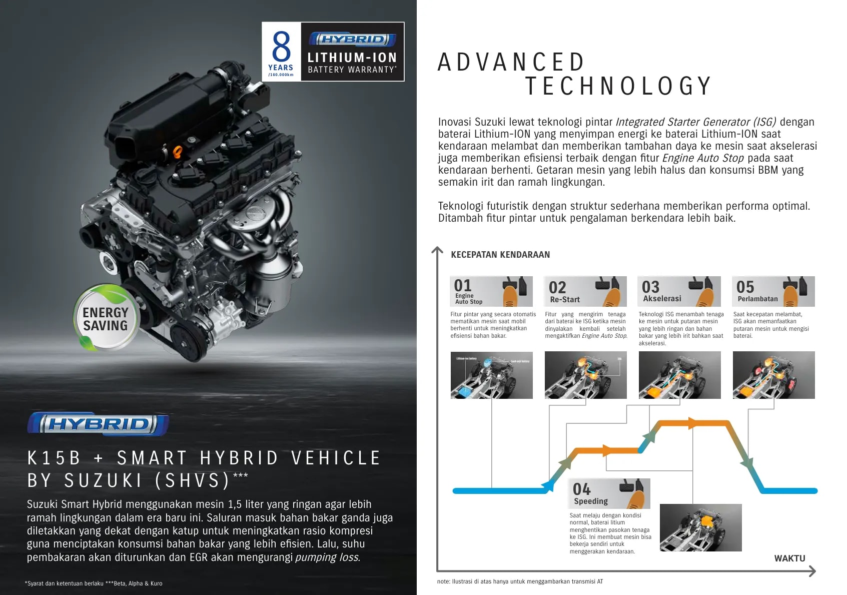 Suzuki New XL7 Hybrid page 13