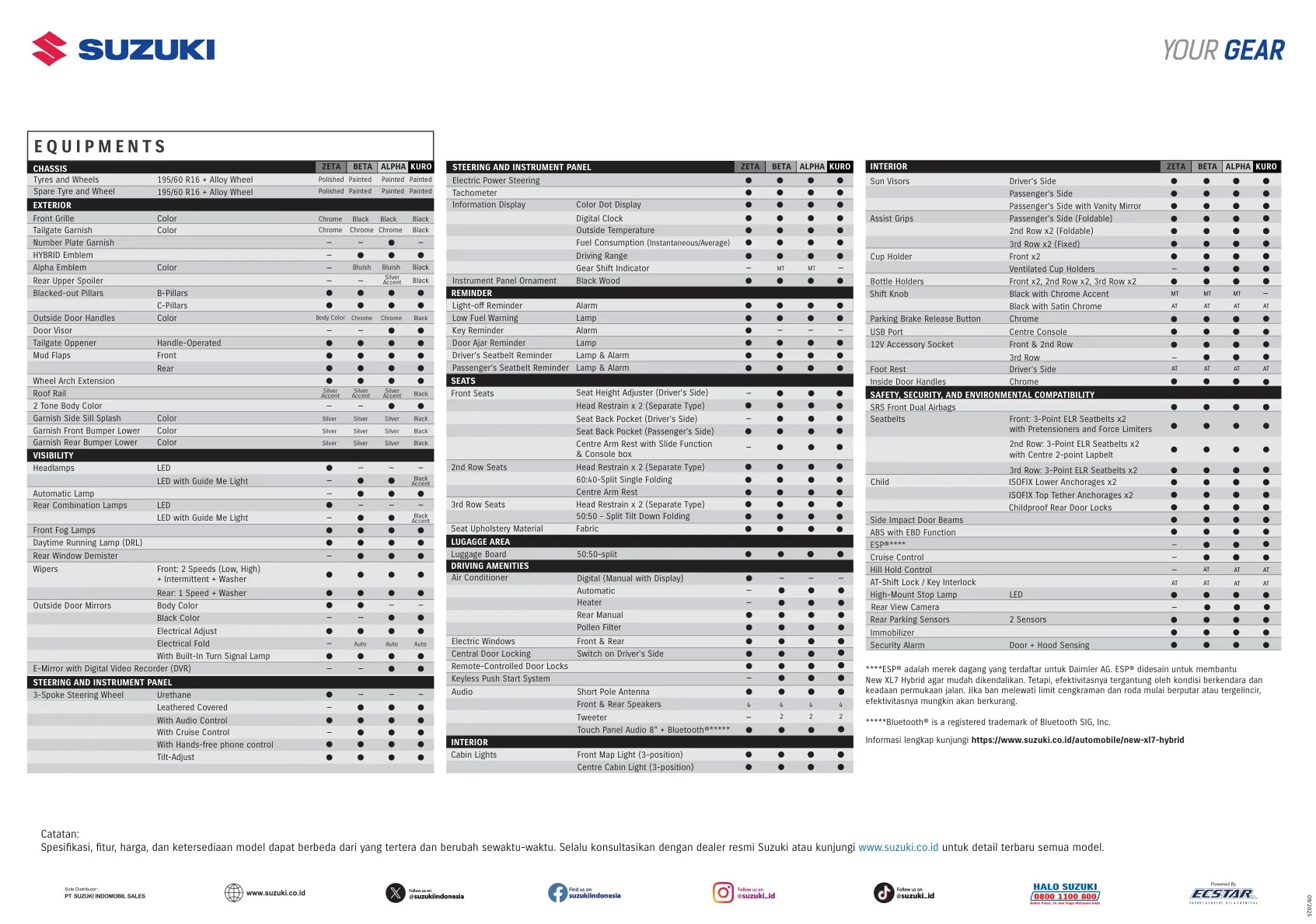 Suzuki New XL7 Hybrid page 19