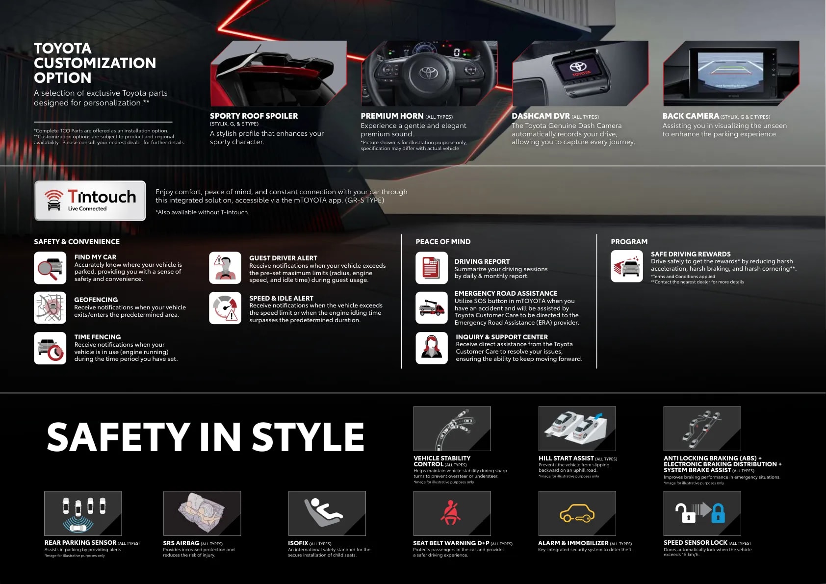 Toyota New Agya Stylix page 5