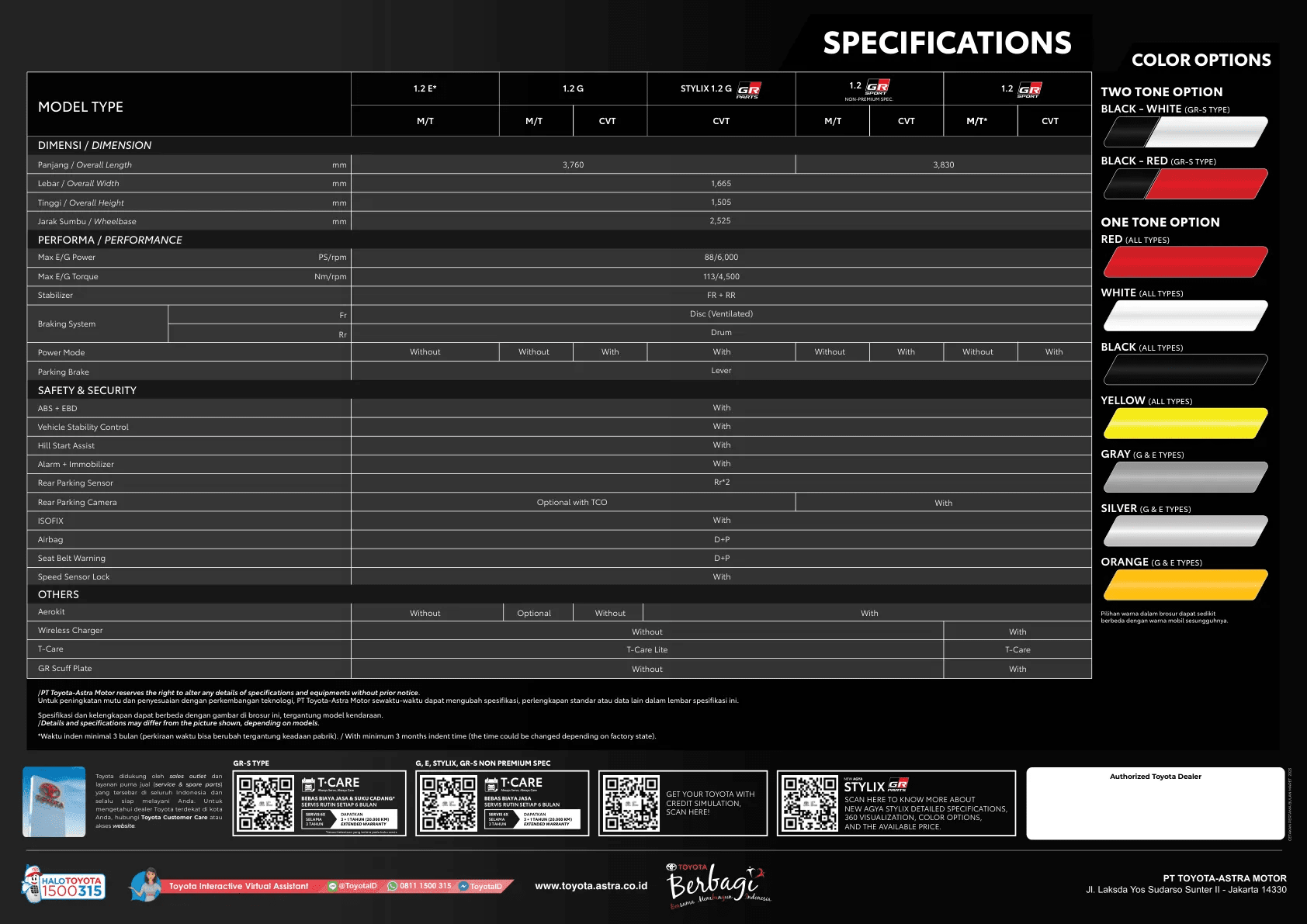 Toyota New Agya Stylix page 6