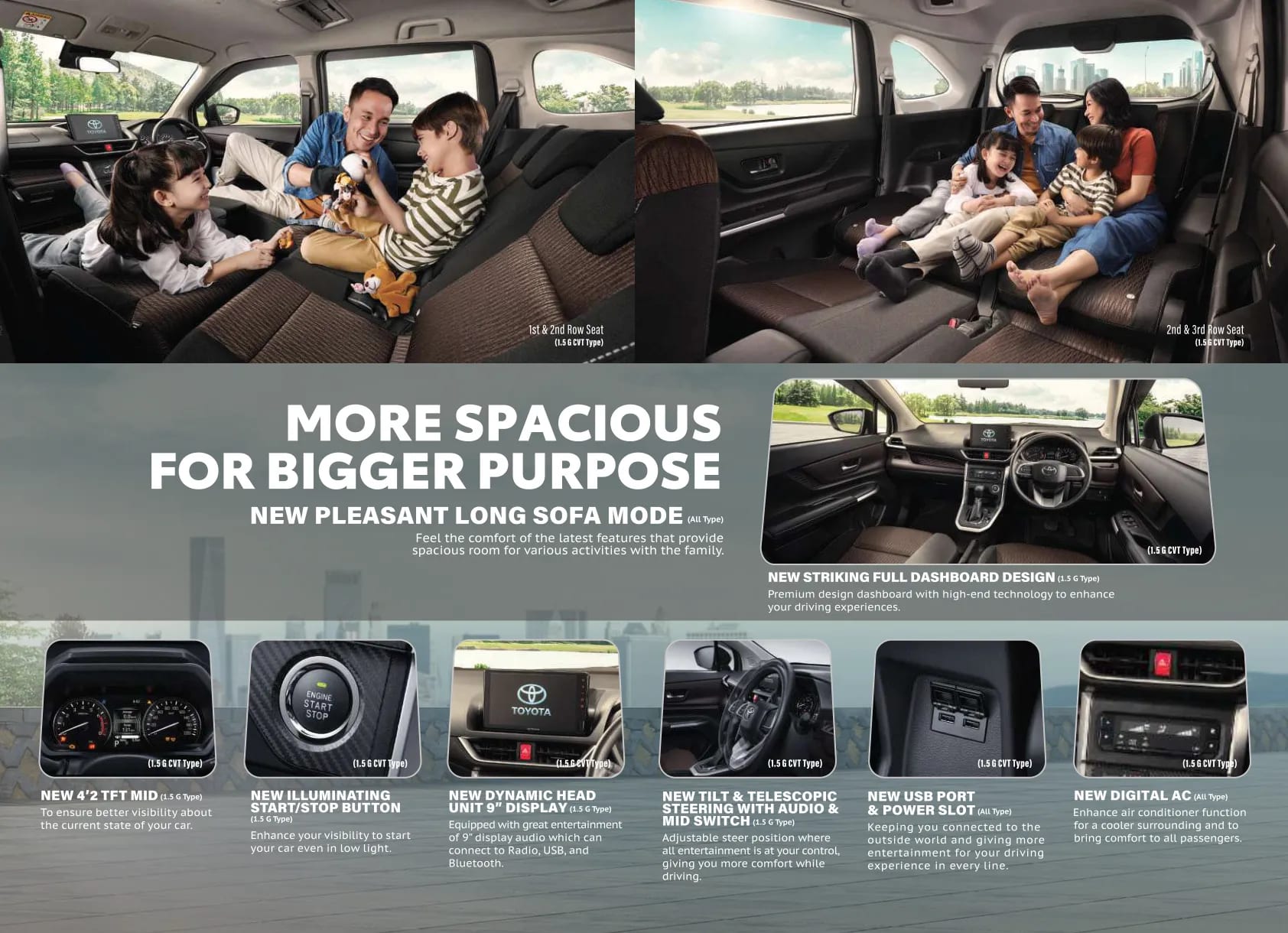 Toyota All New Avanza page 3