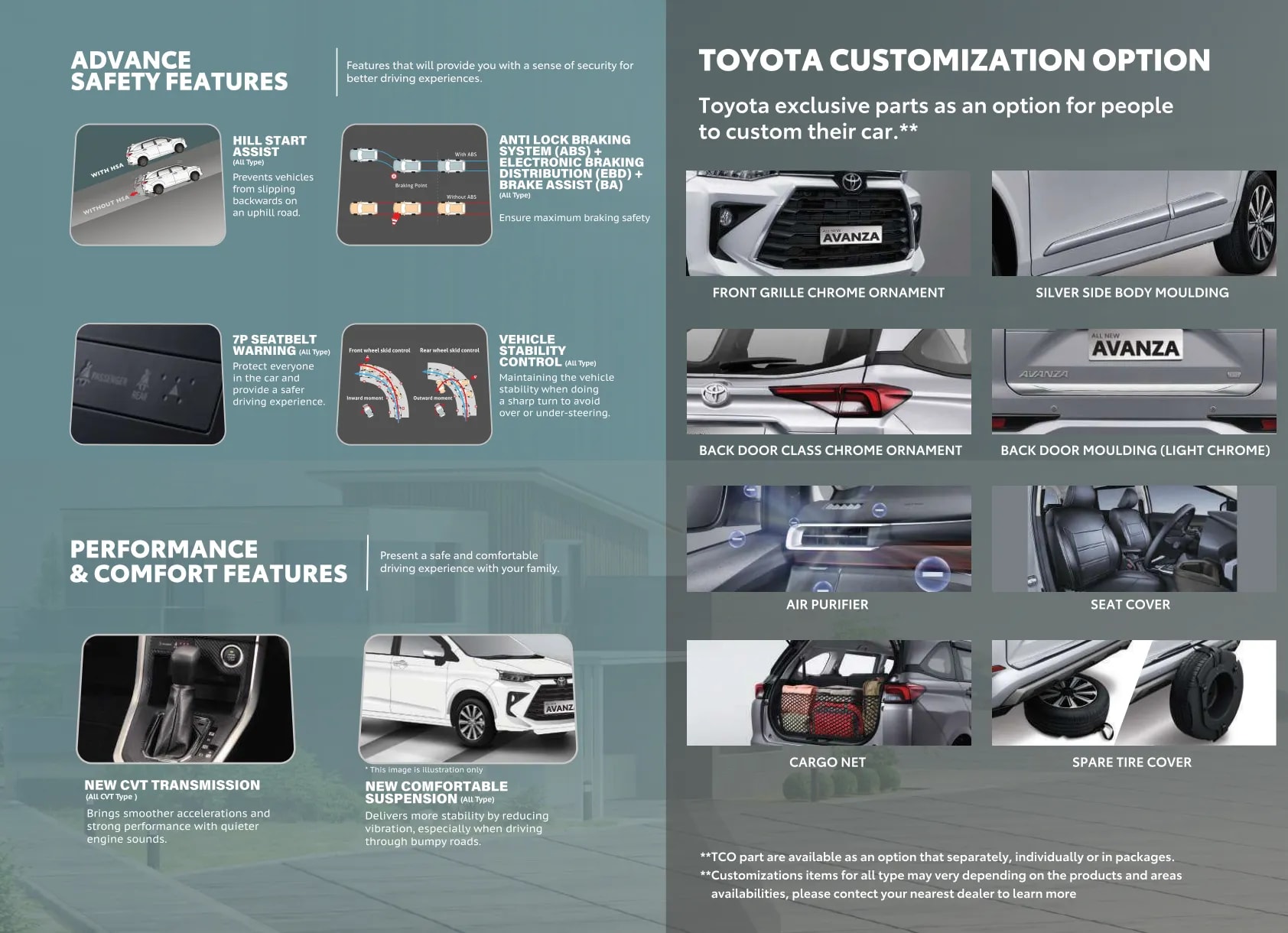 Toyota All New Avanza page 5