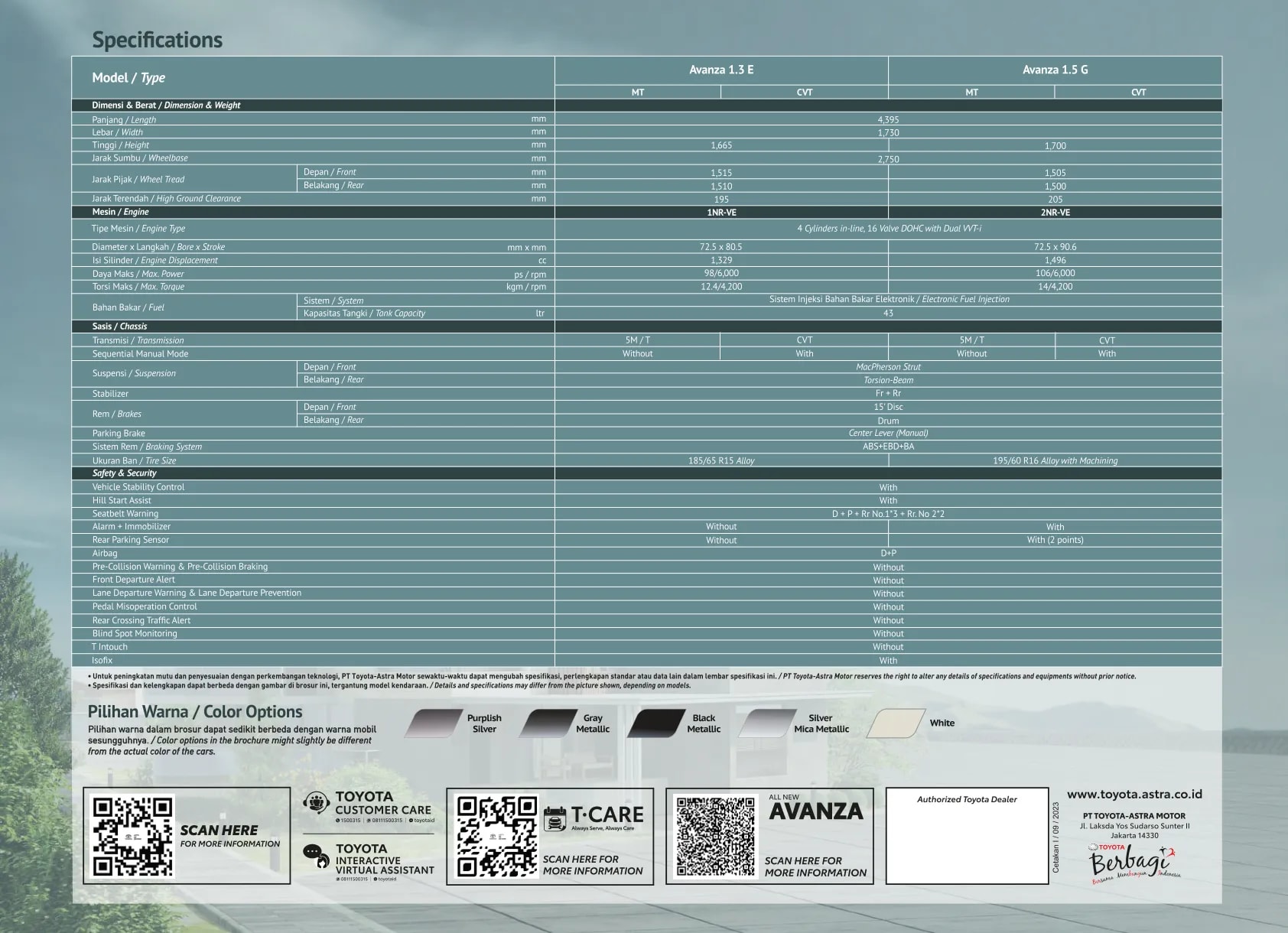 Toyota All New Avanza page 6