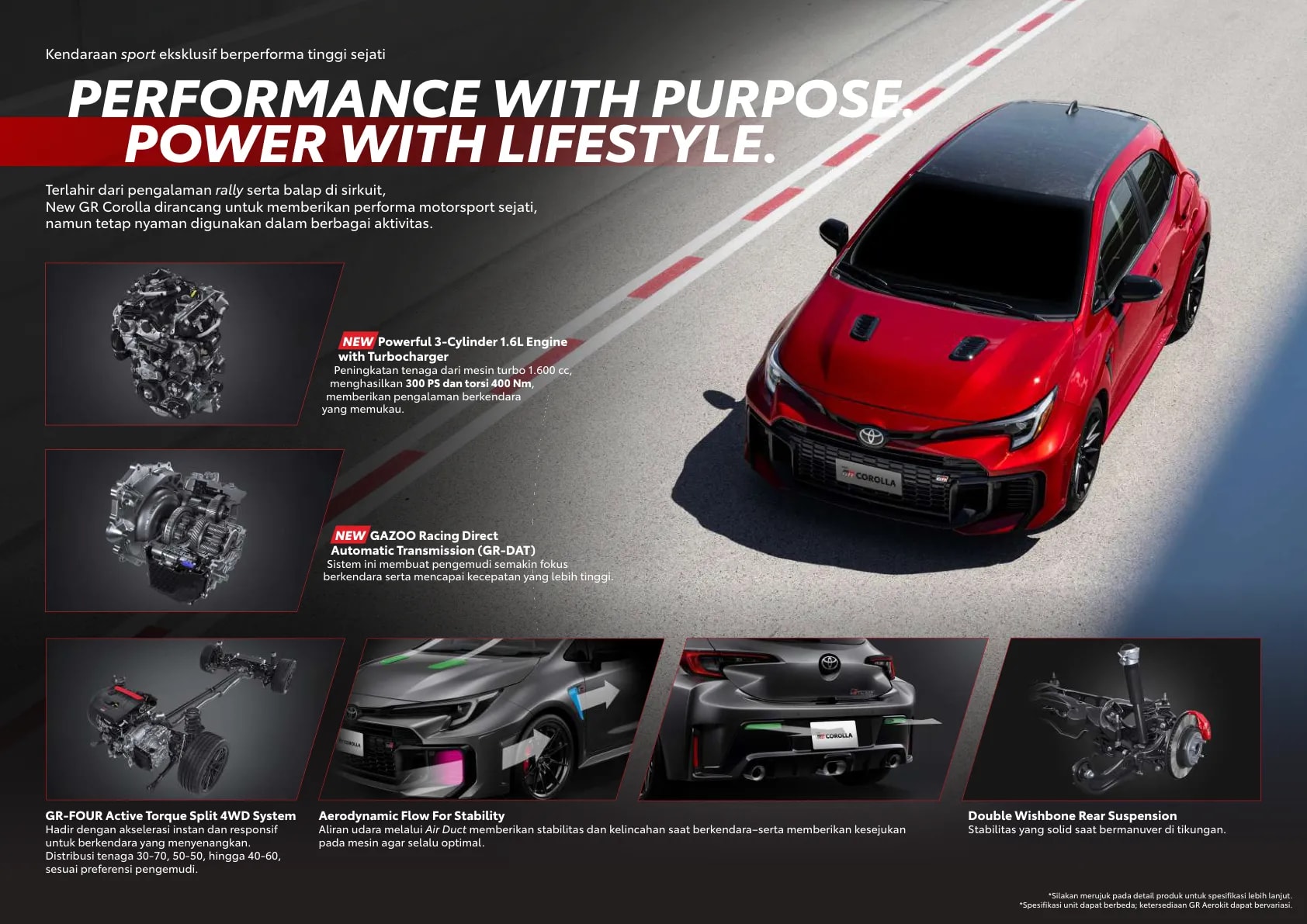 Toyota New GR Corolla page 2