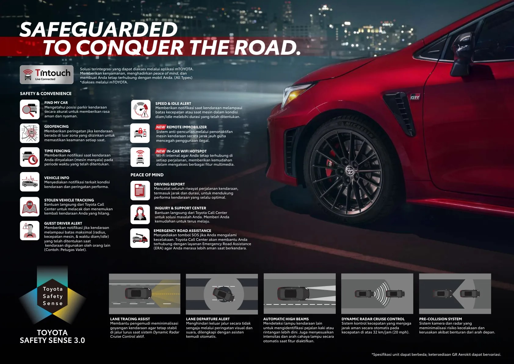Toyota New GR Corolla page 5