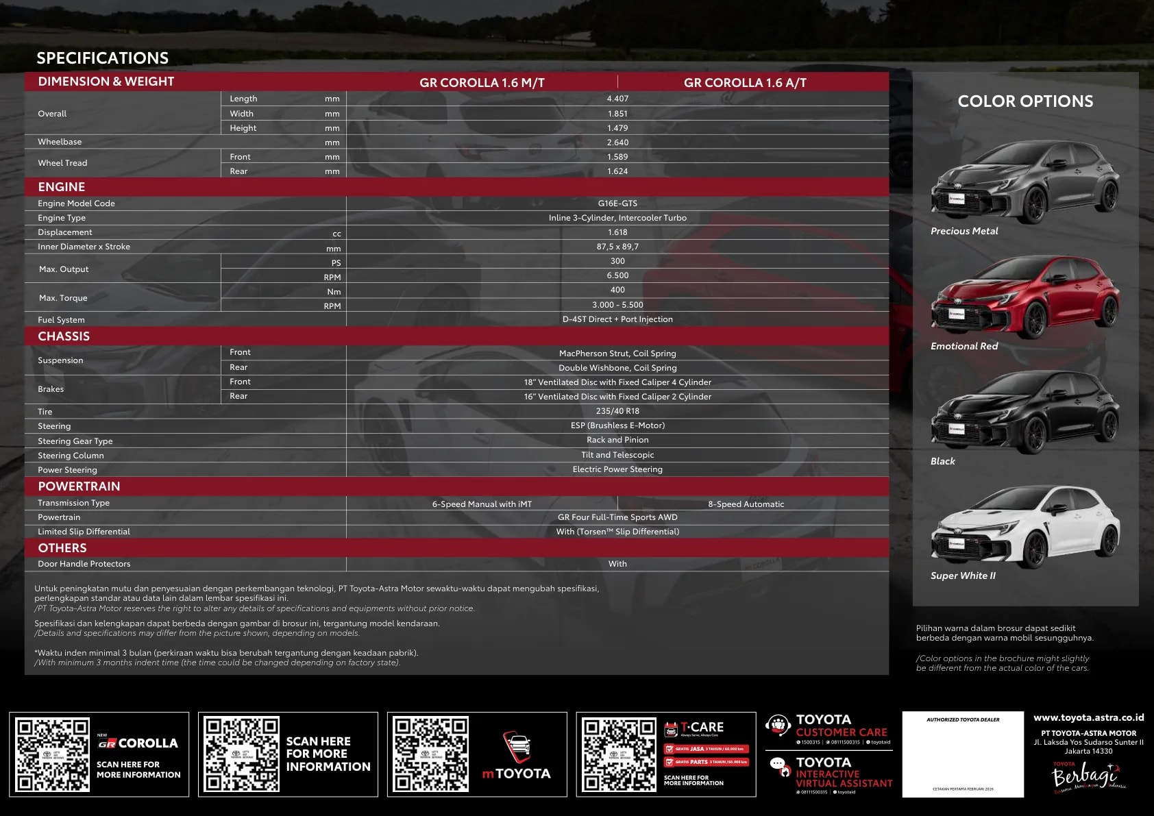 Toyota New GR Corolla page 6