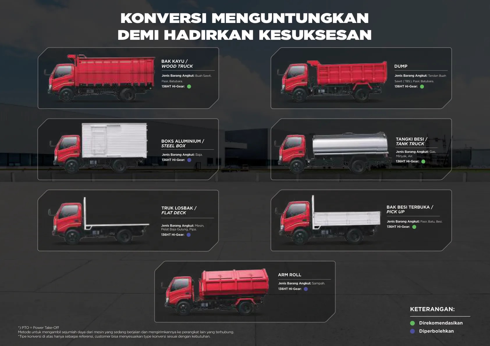 Toyota New Dyna page 4