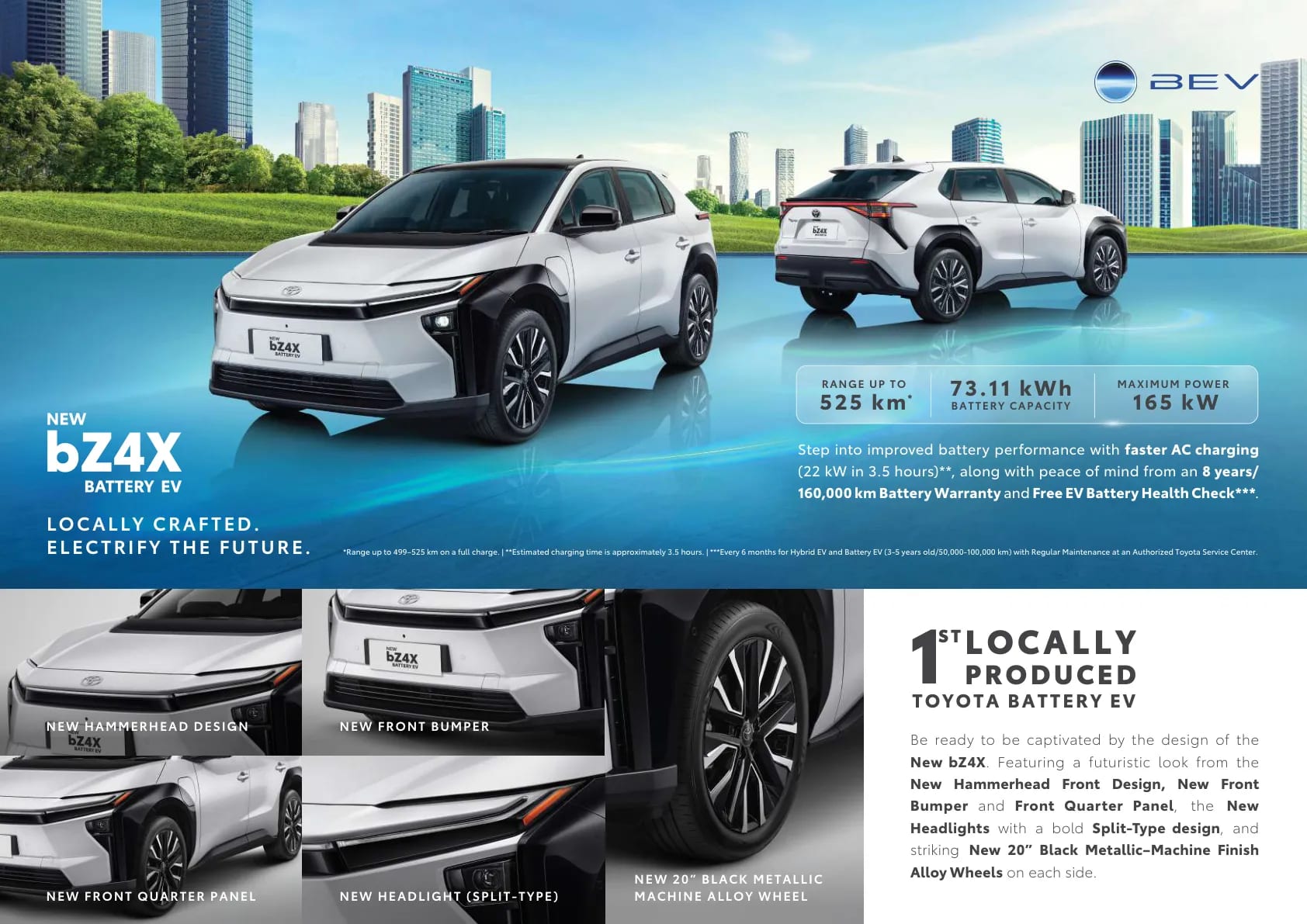 Toyota New Urban Cruiser EV page 2