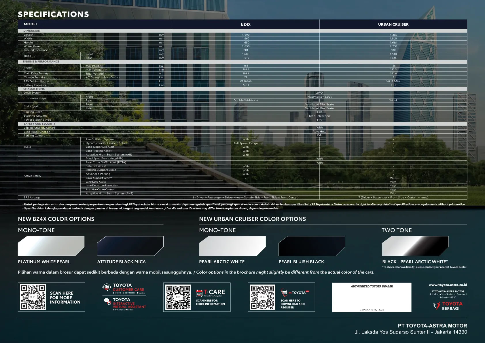 Toyota New Urban Cruiser EV page 7