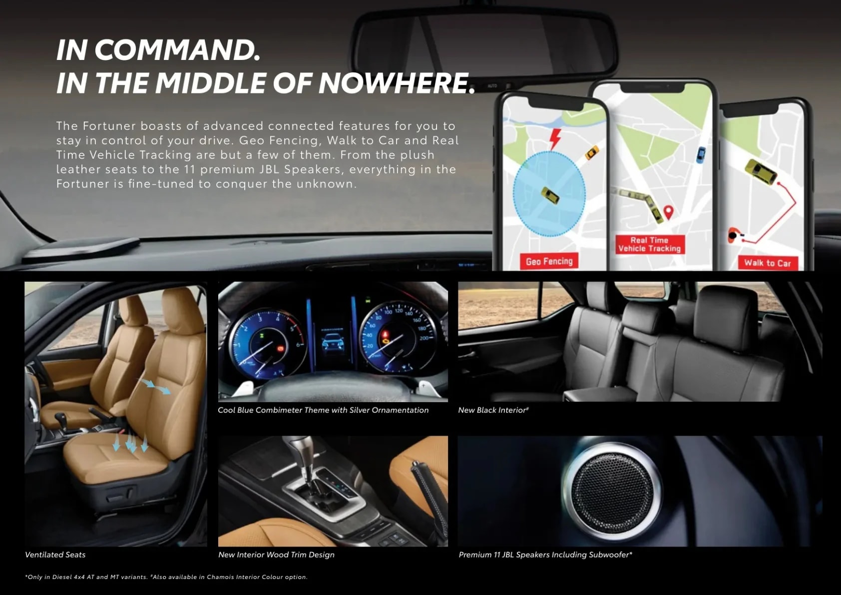 Toyota New Fortuner G page 4